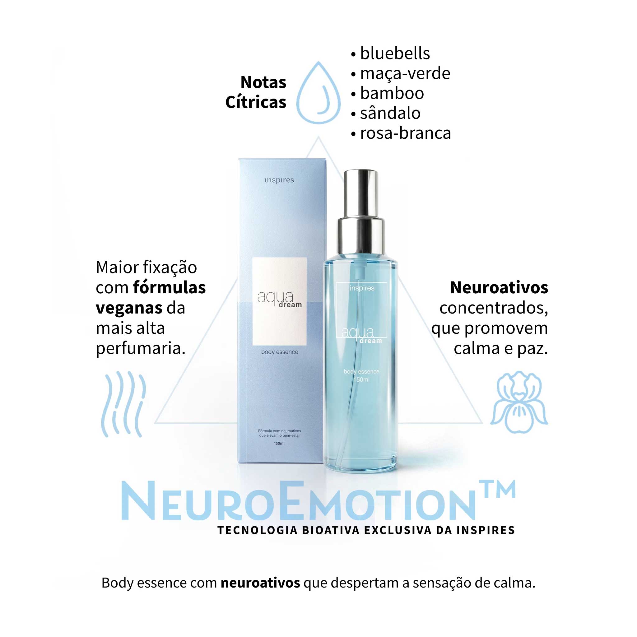 COLEÇÃO FAVORITOS 150ml | 3 BODY ESSENCES deliciosamente refrescantes, desenvolvidos com Neurociência.