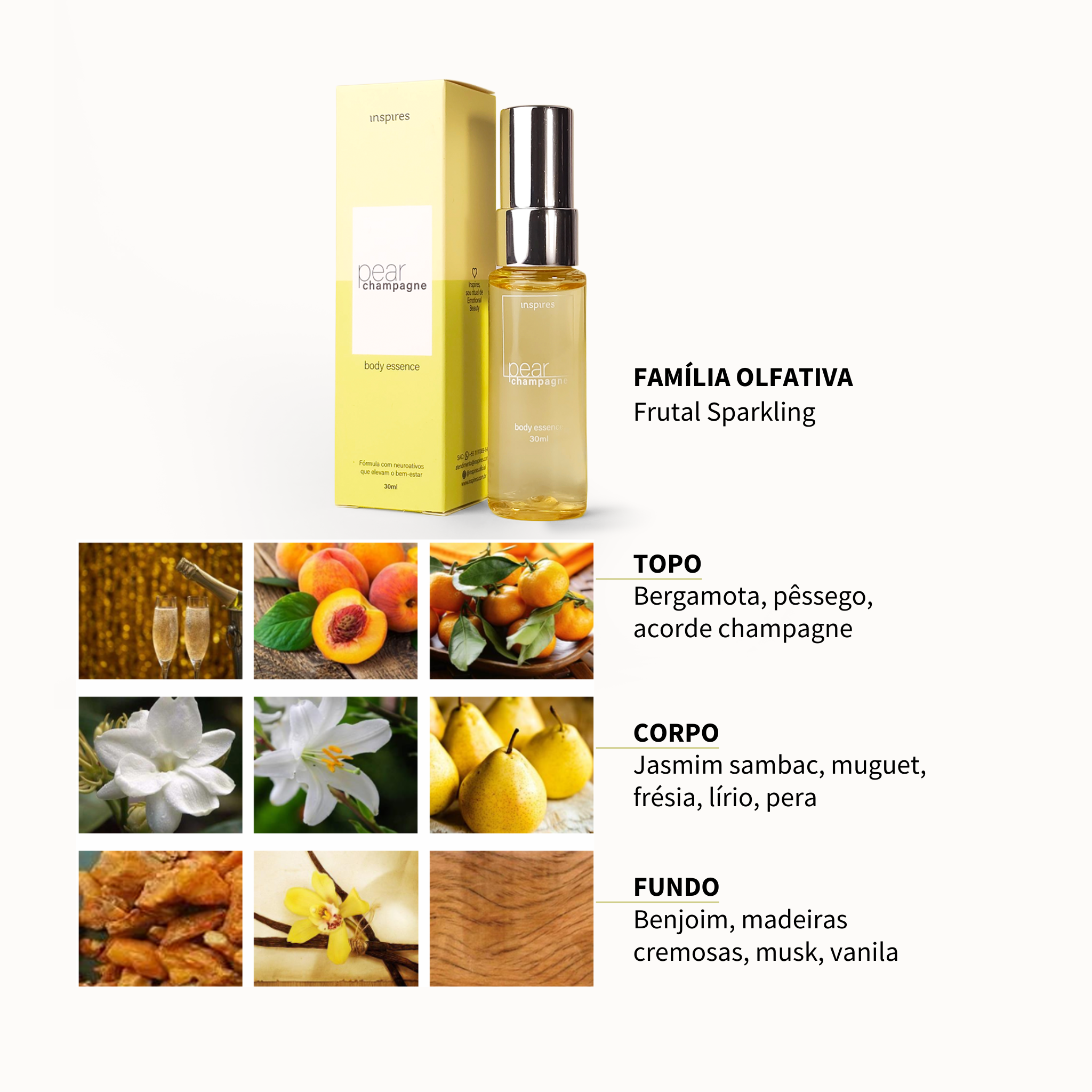 PEAR CHAMPAGNE | Body Essence frutal sofisticado que desperta o entusiasmo