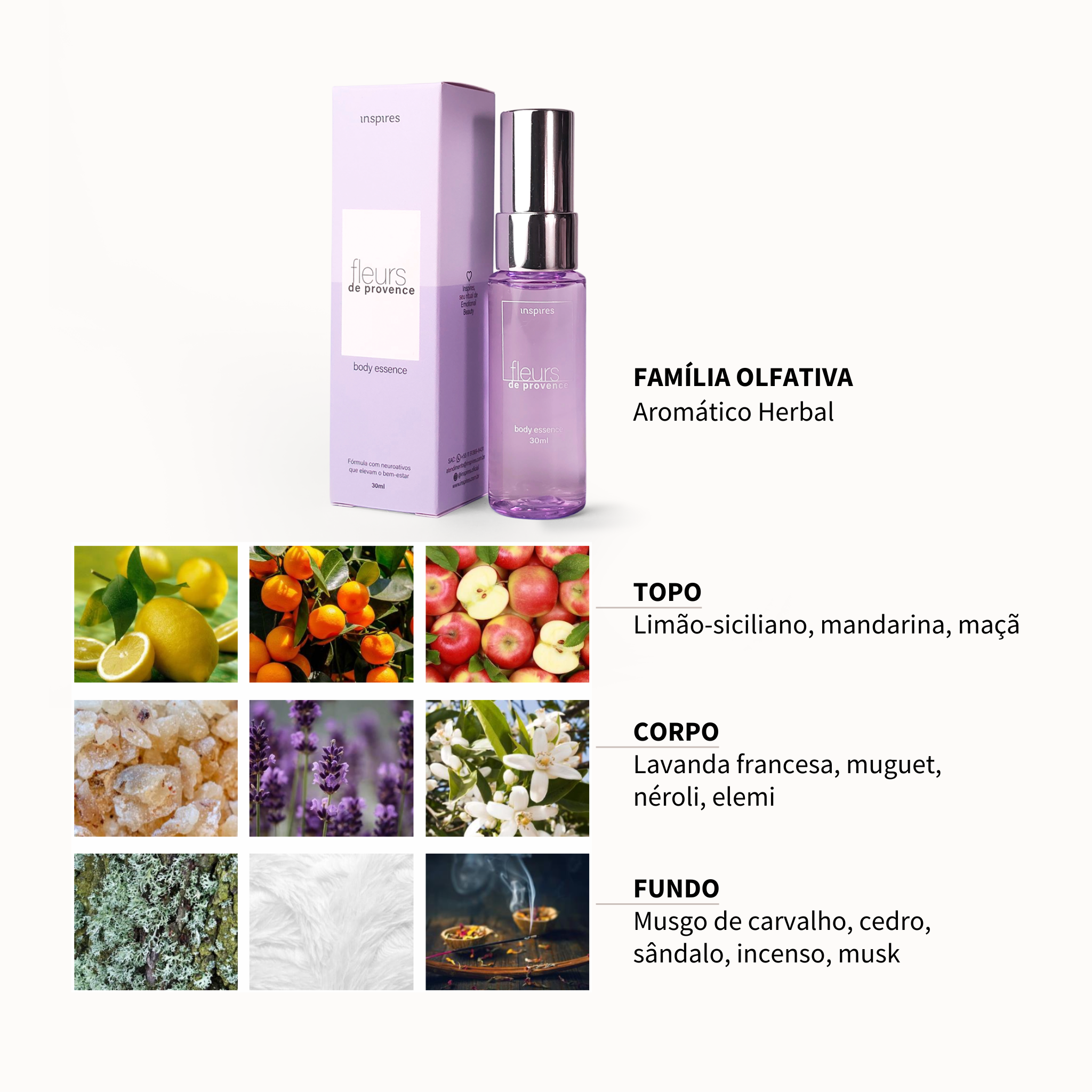 FLEURS DE PROVENCE | Body Essence floral aromático que desperta a serenidade