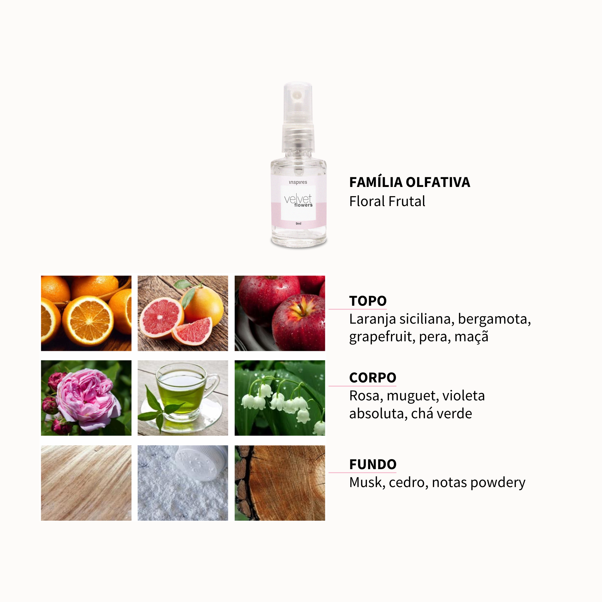 RITUAL DAS SENSAÇÕES | Uma inesquecível experiência de prazer e bem-estar