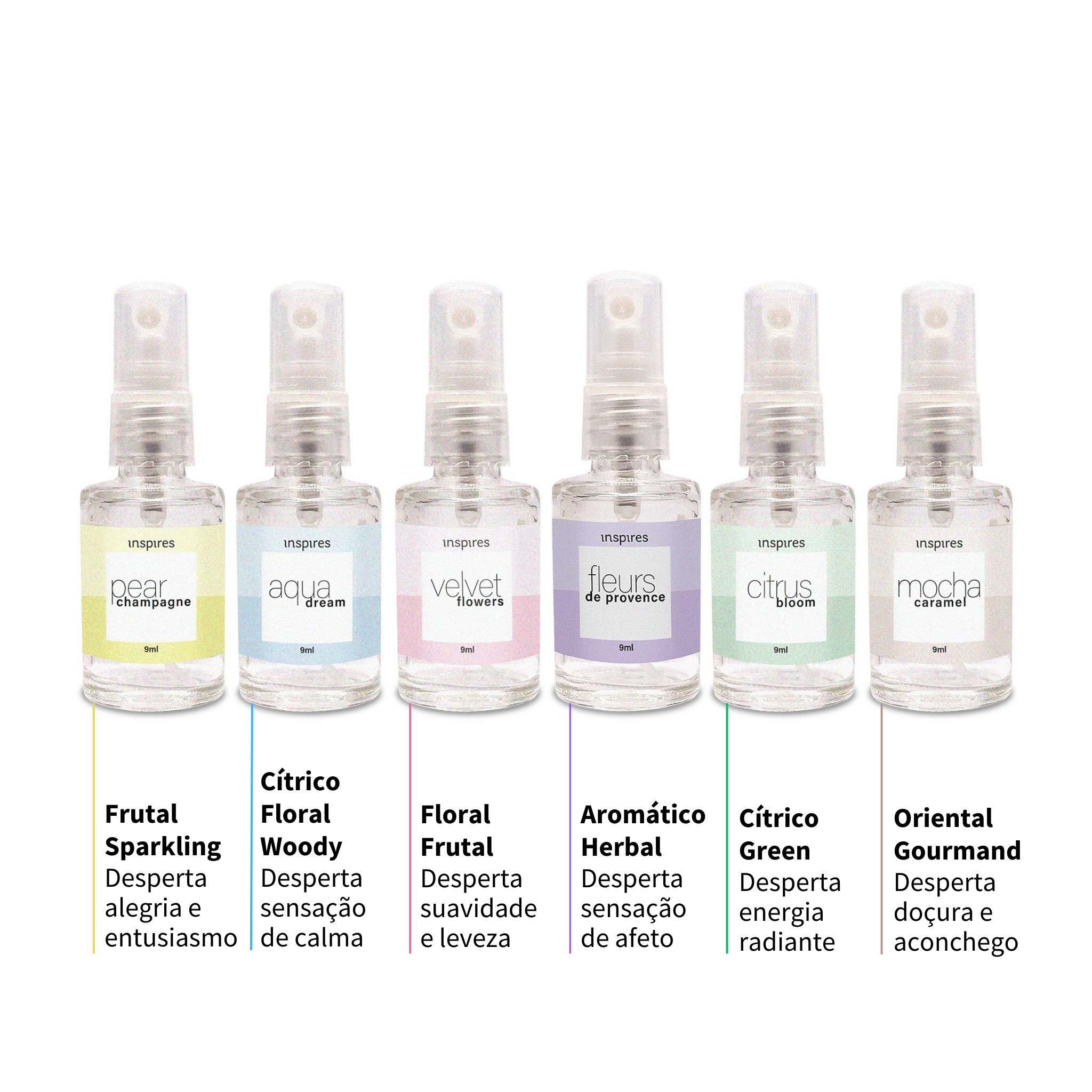 RITUAL DAS SENSAÇÕES | Uma inesquecível experiência de prazer e bem-estar