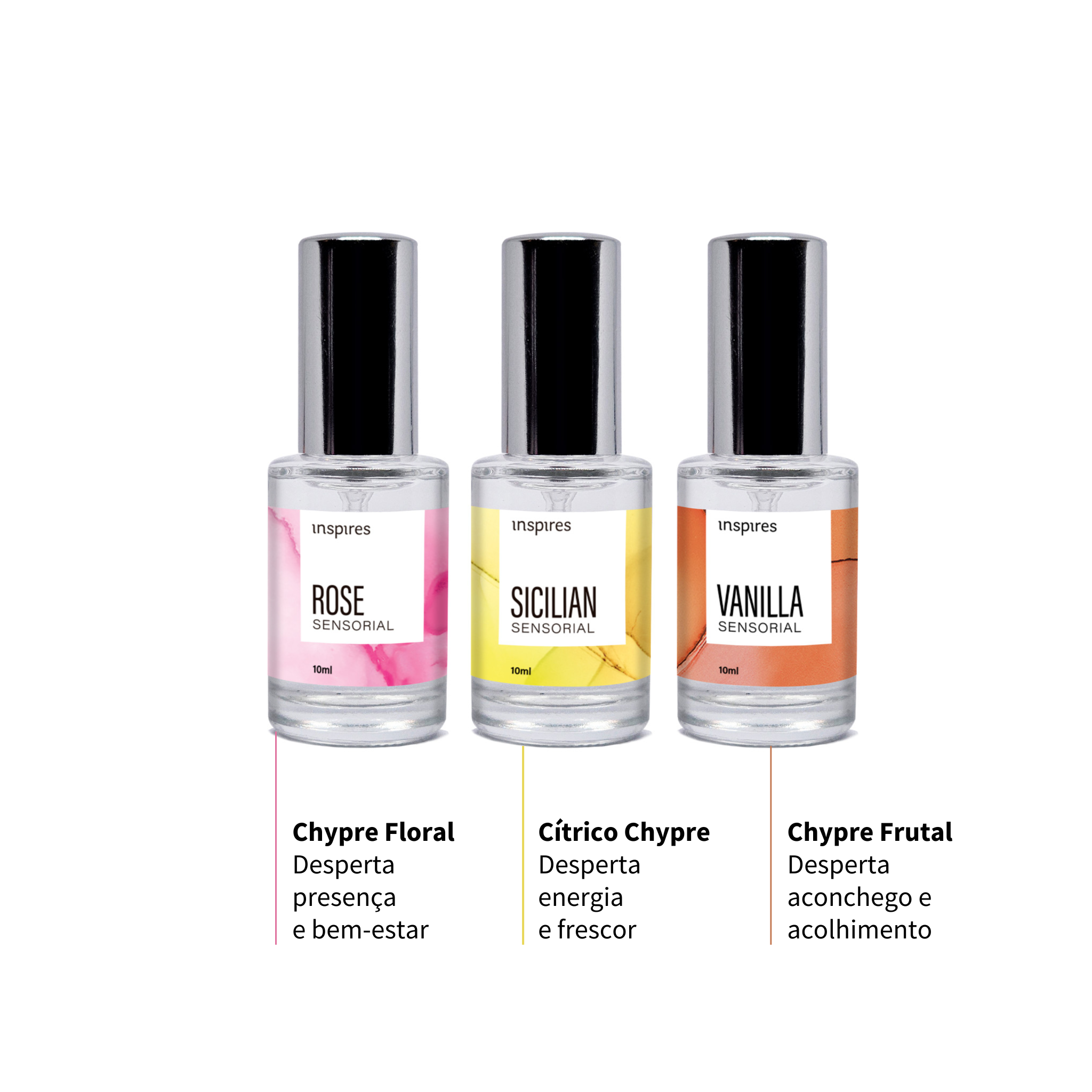 COLEÇÃO MINI SENSORIAL | Perfumes sensoriais que elevam o bem-estar