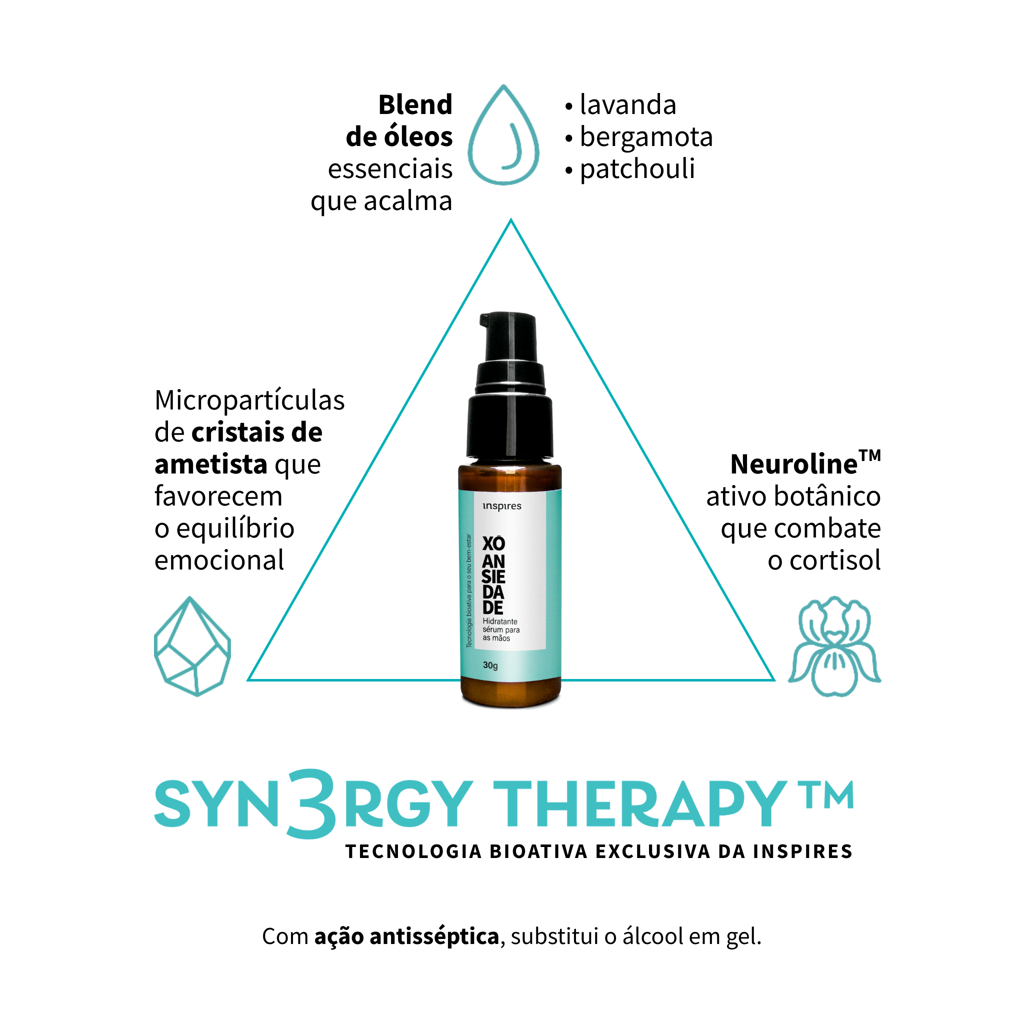 XÔ ANSIEDADE | Hidratante sensorial para as mãos com blend de óleos essenciais calmantes