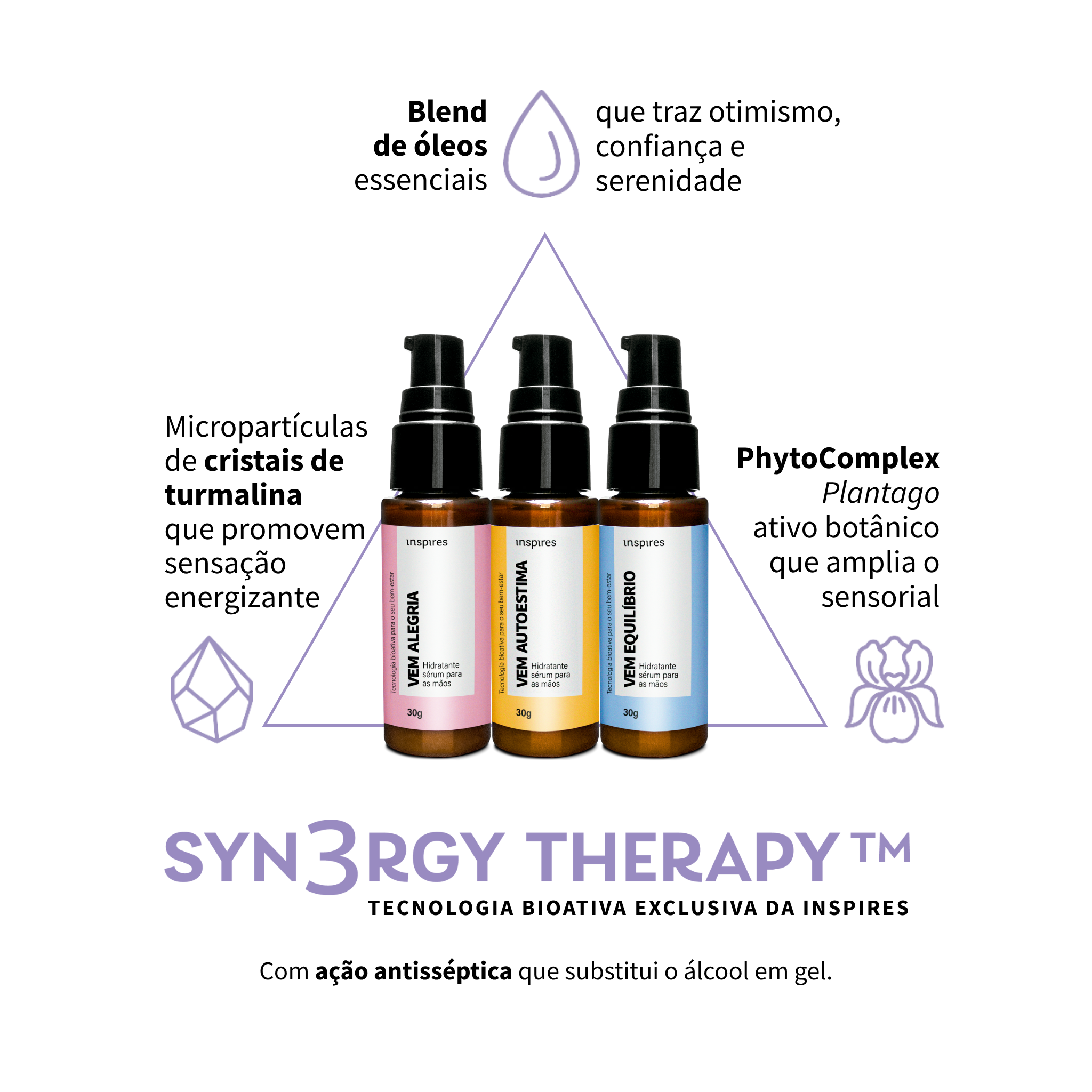 TRIO VEM | Hidratantes sensoriais para as mãos com blend de óleos essenciais para o bem-estar