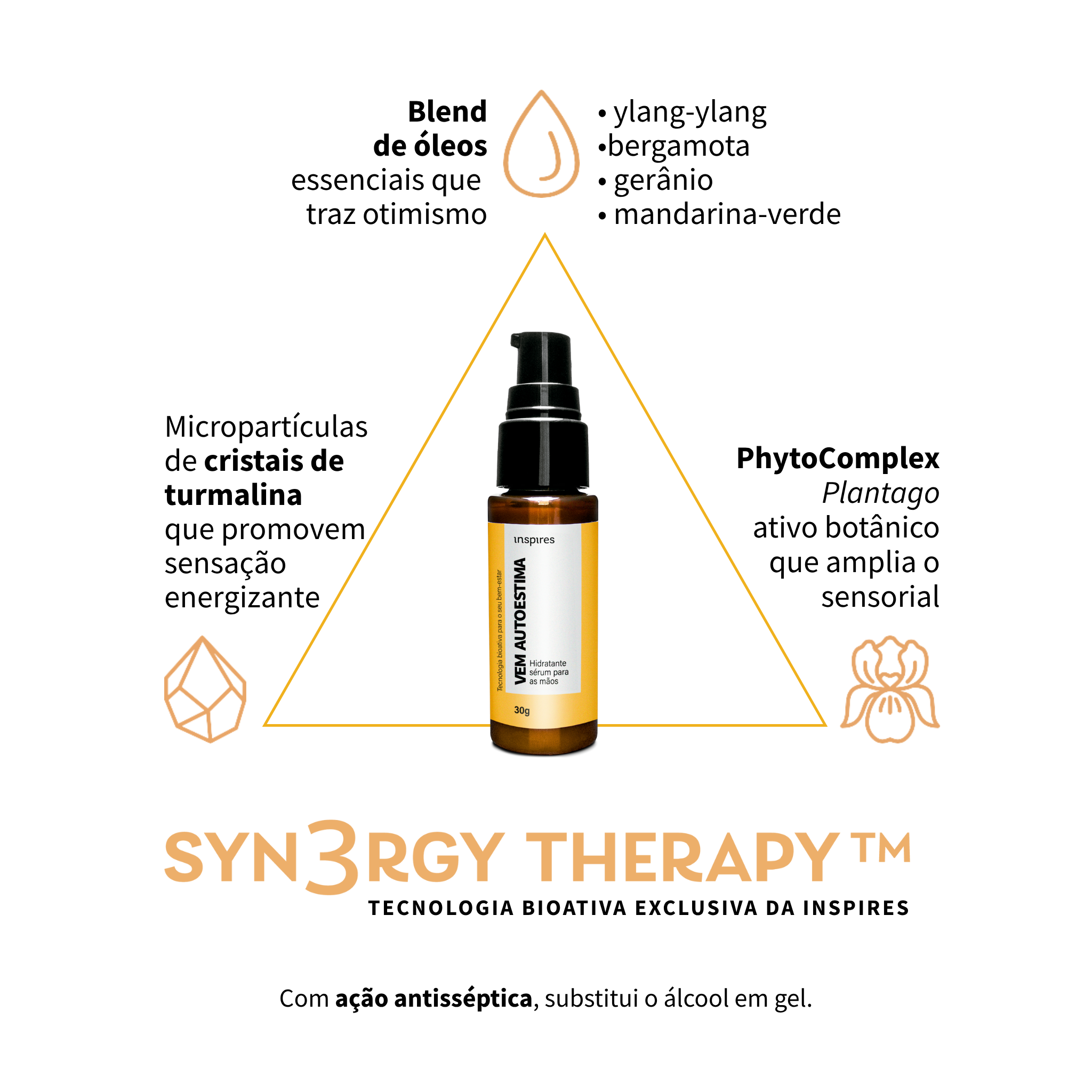 VEM AUTOESTIMA MÃOS | Hidratante de bem-estar que desperta seu poder pessoal