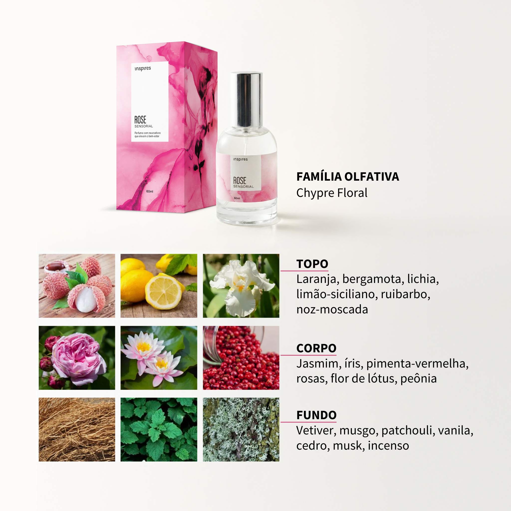 KIT ROSE SENSORIAL 60ml +VANILLA SENSORIAL 10ml | Sensualidade Irresistível