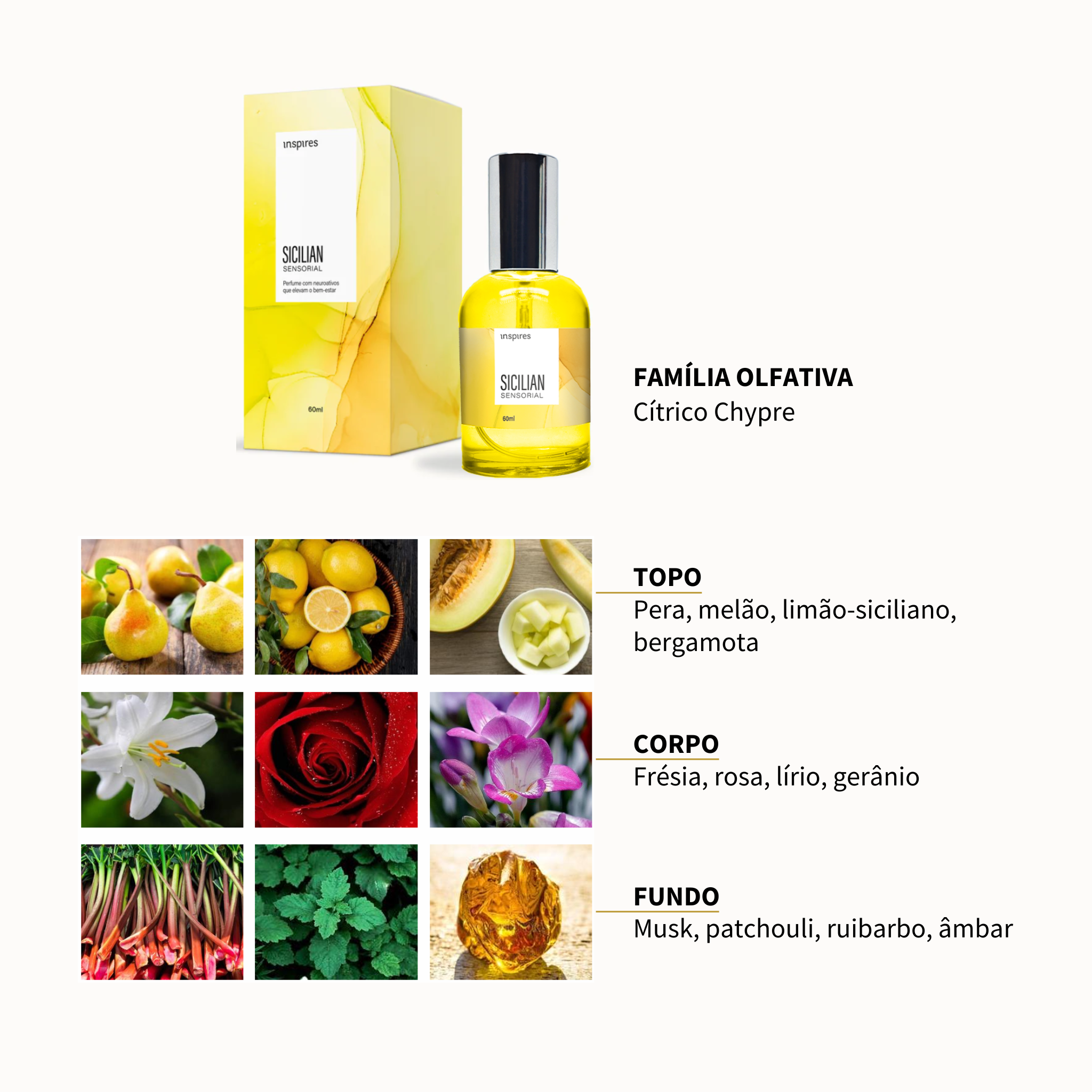 SICILIAN SENSORIAL | Perfume cítrico luxuoso que eleva a energia e o bem-estar