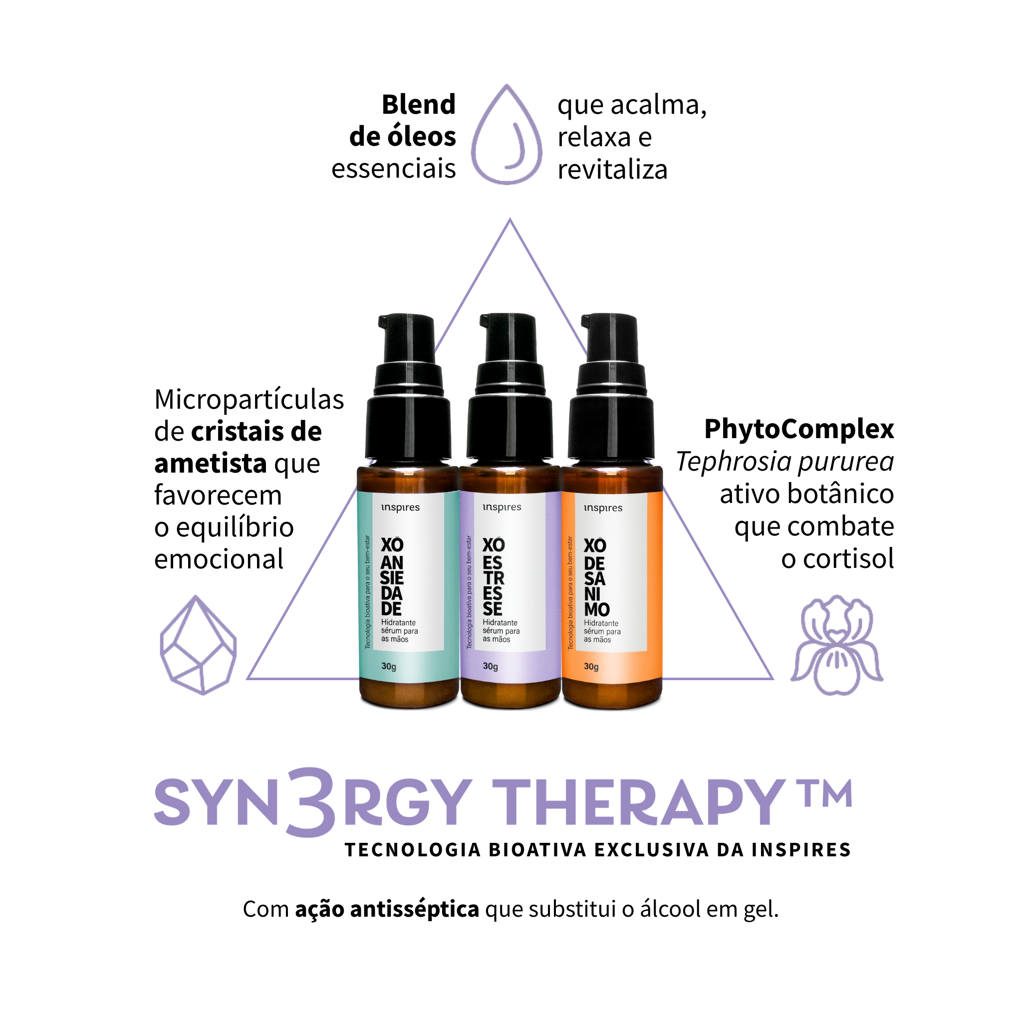 TRIO XÔ | Hidratantes sensoriais para as mãos com blend de óleos essenciais para o bem-estar