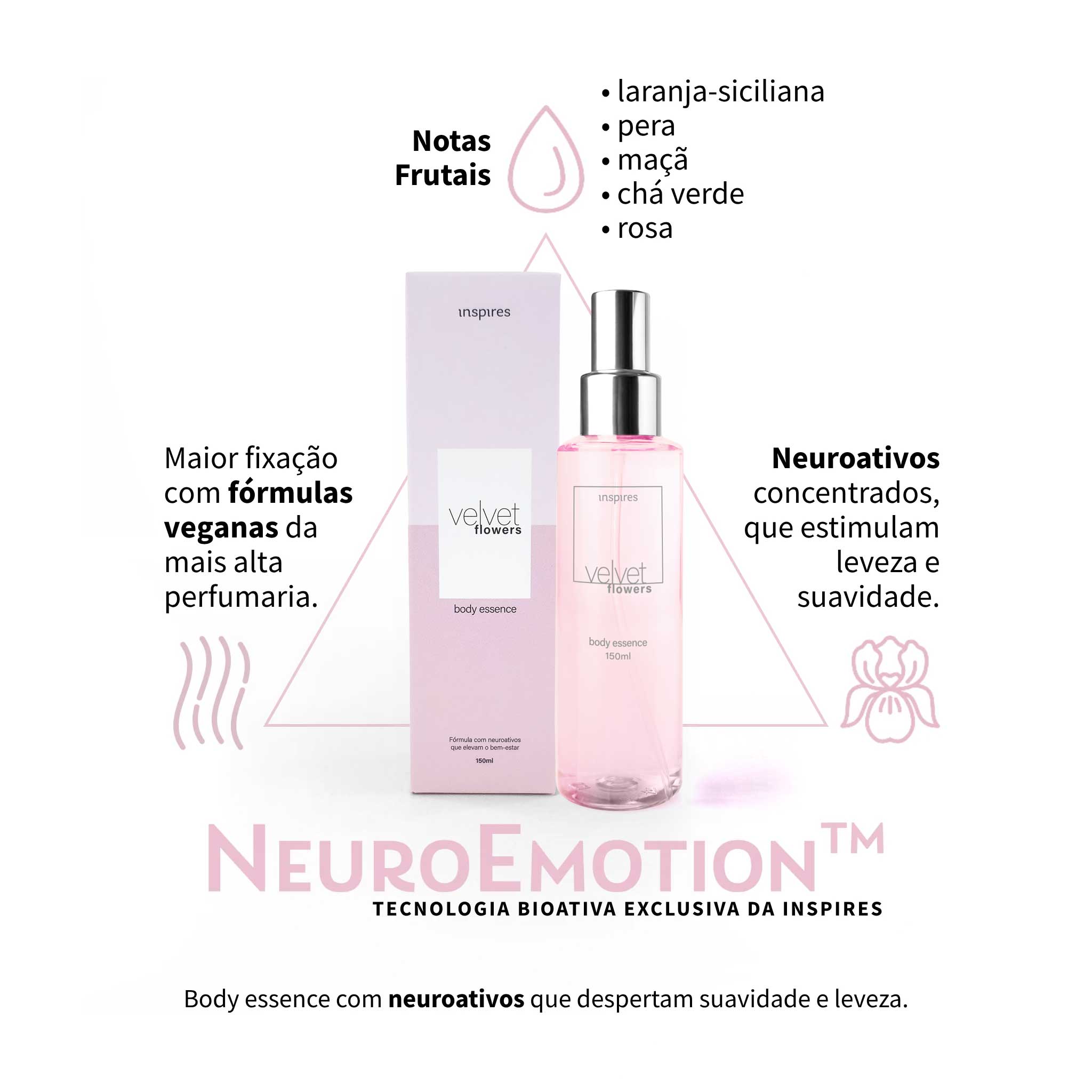 VELVET FLOWERS 150ml| Body Essence floral delicado que desperta leveza. Desenvolvido com Neurociência.