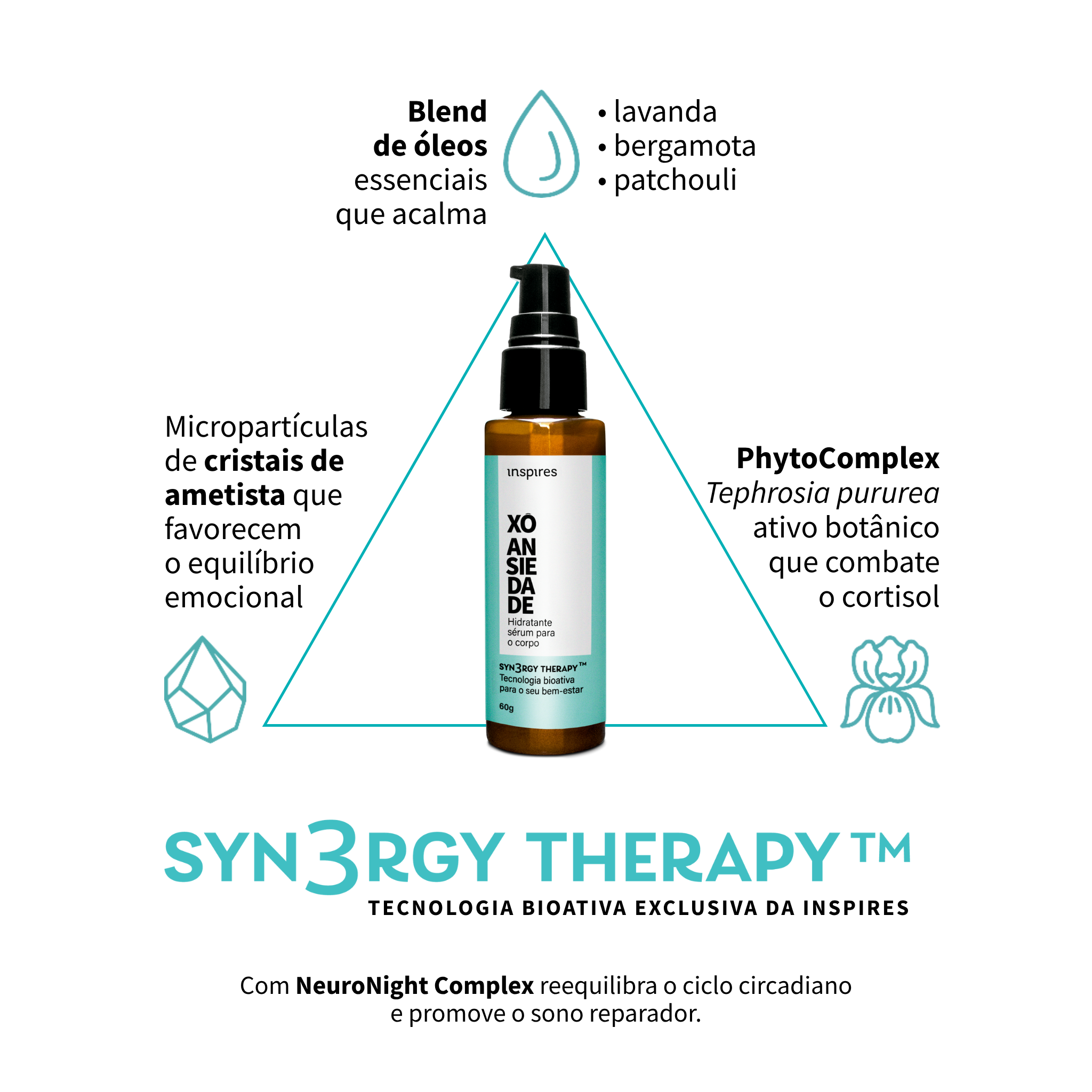 XÔ ANSIEDADE | Hidratante corporal que promove alívio da ansiedade