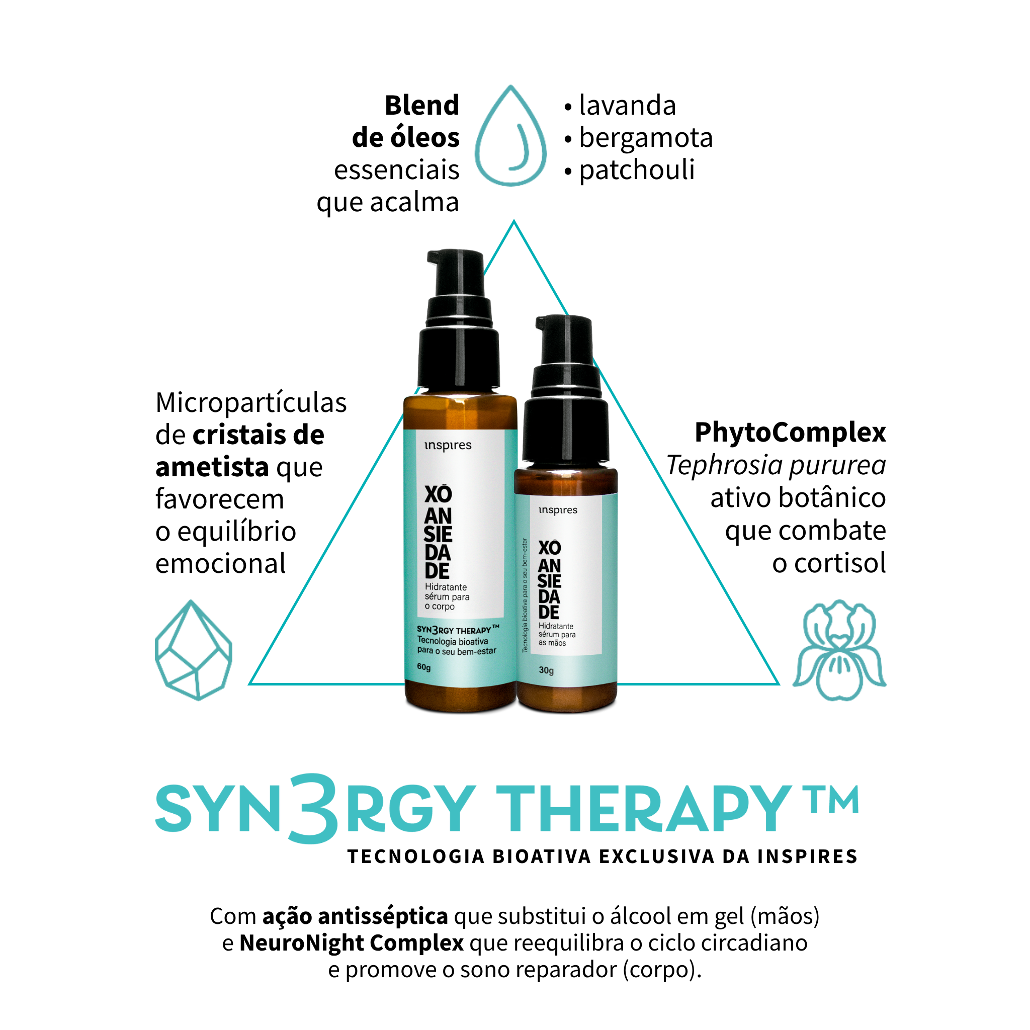 DUPLA XÔ ANSIEDADE | Hidratantes (mãos e corpo) que promovem alívio da ansiedade