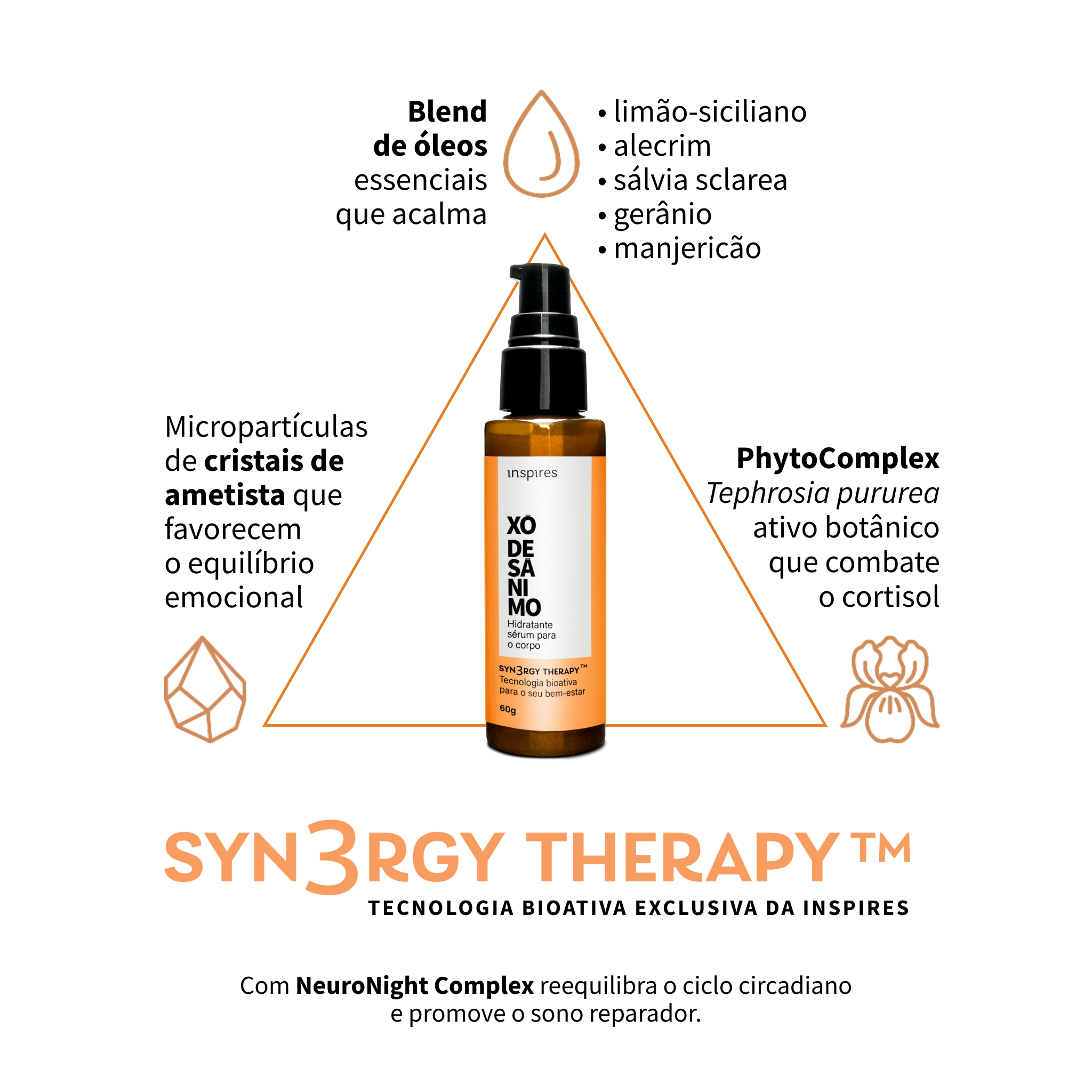 XÔ DESÂNIMO | Hidratante corporal que eleva o ânimo e a disposição