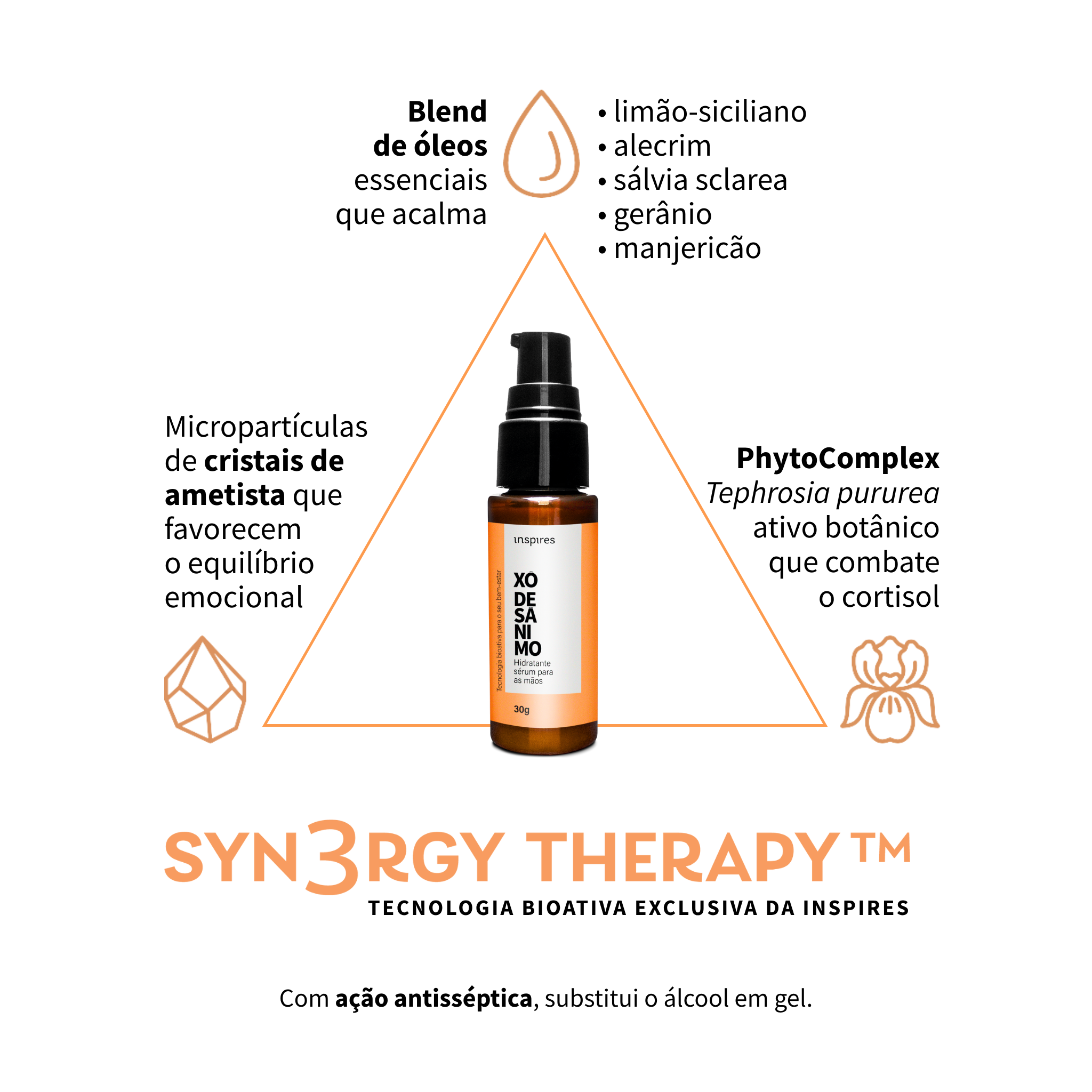 XÔ DESÂNIMO | Hidratante de mãos que eleva o ânimo e a disposição