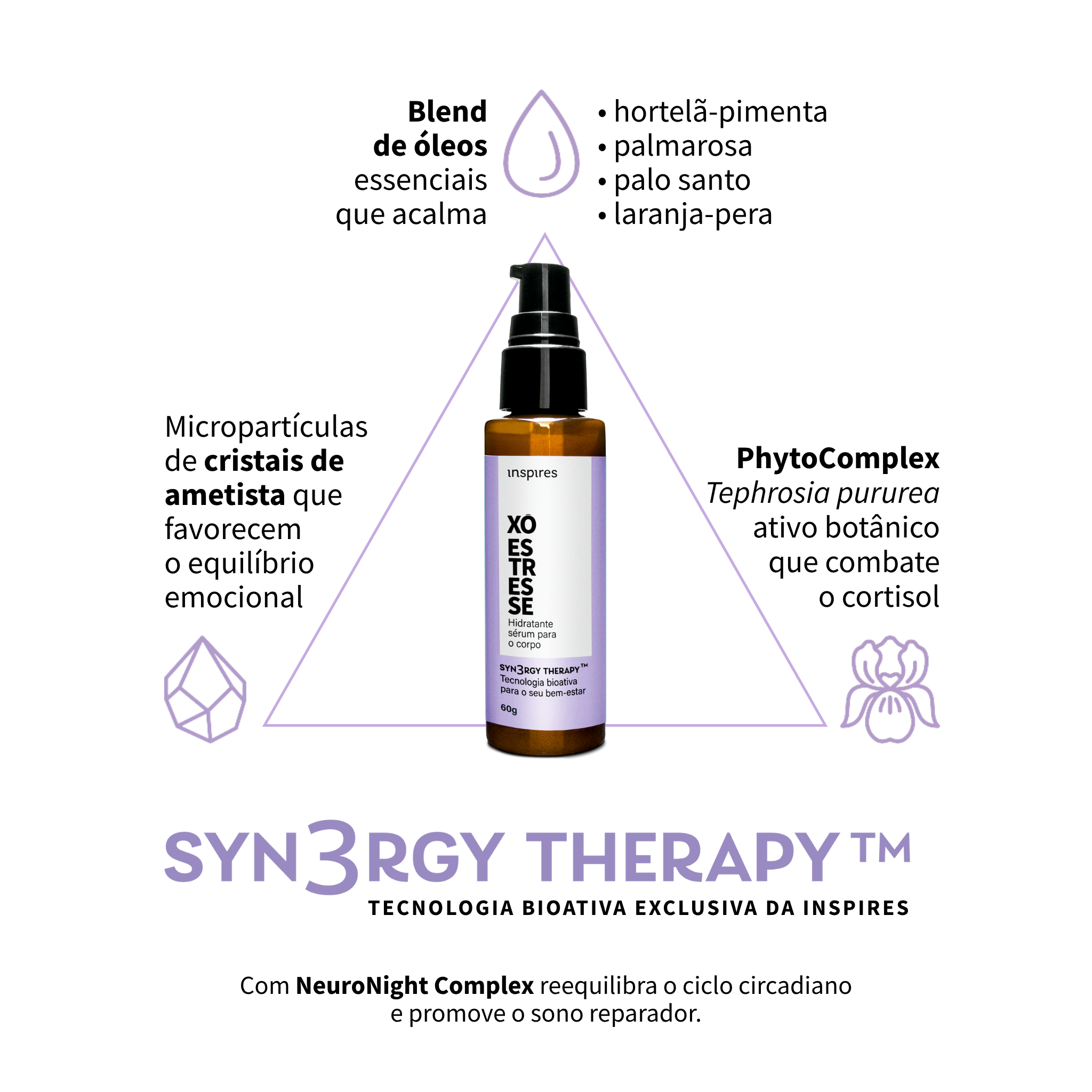 XÔ ESTRESSE | Hidratante sensorial para o corpo com blend de óleos essenciais relaxantes