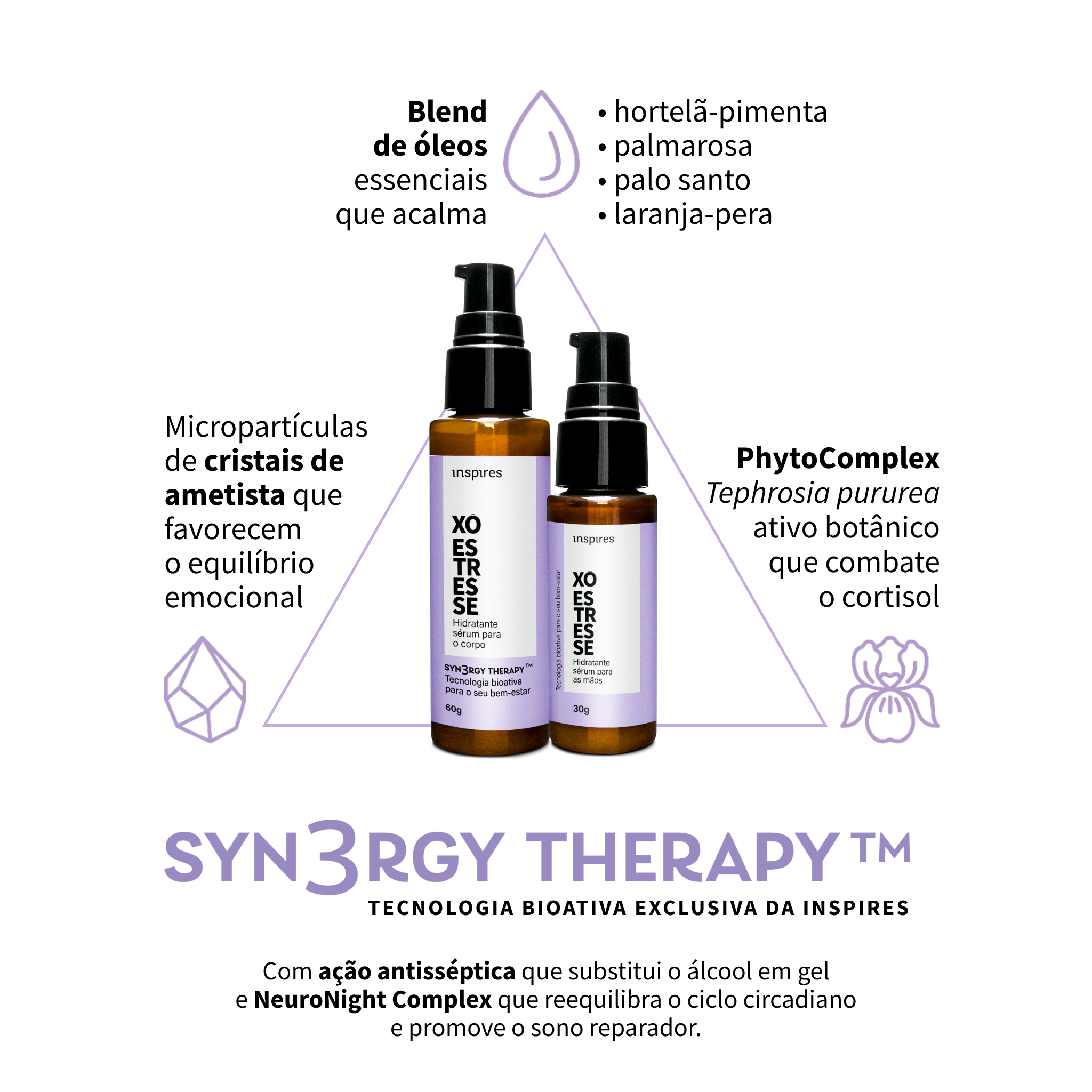 DUPLA XÔ ESTRESSE | Hidratantes sensoriais (mãos e corpo) com blend de óleos essenciais relaxantes