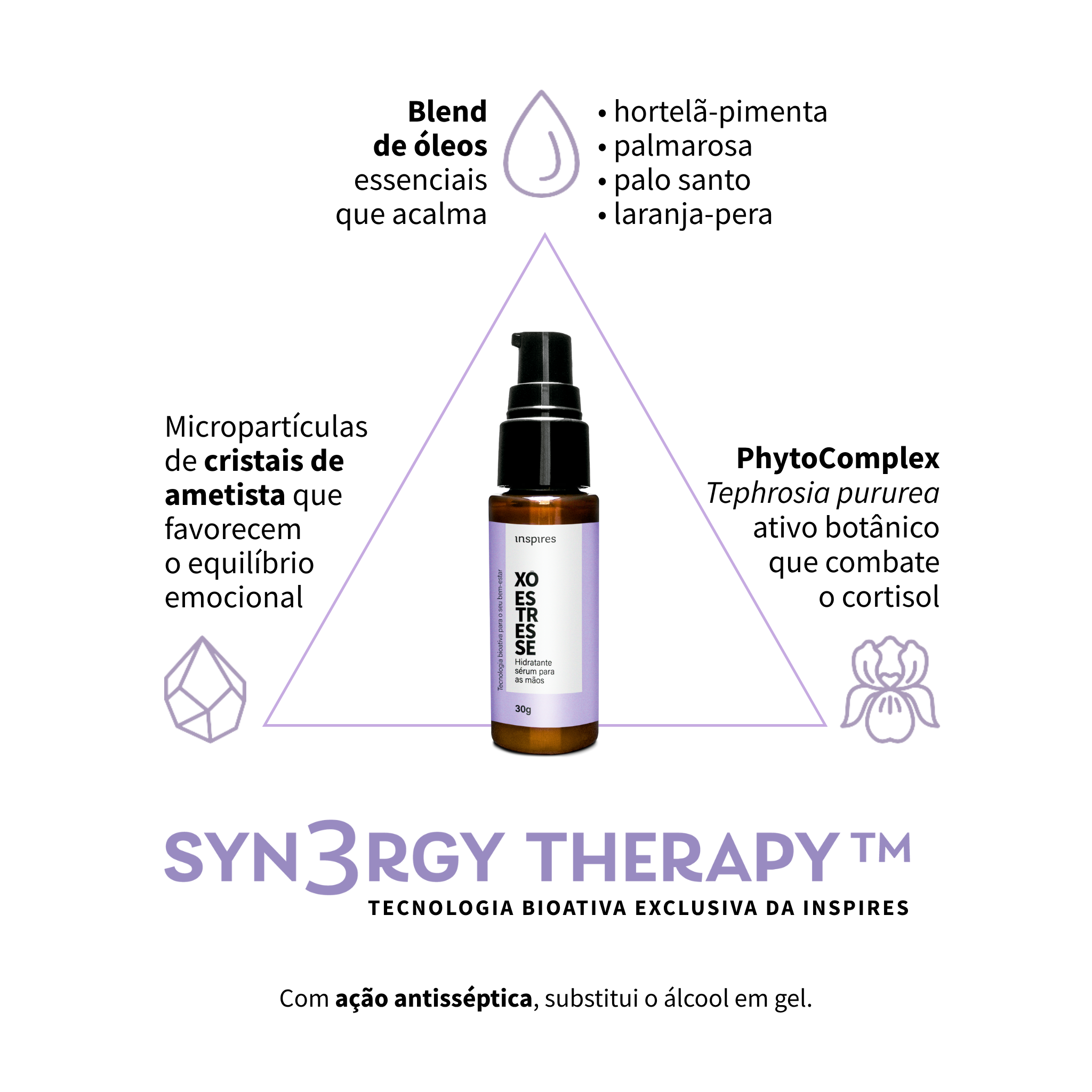 XÔ ESTRESSE | Hidratante de mãos que promove alívio e relaxamento