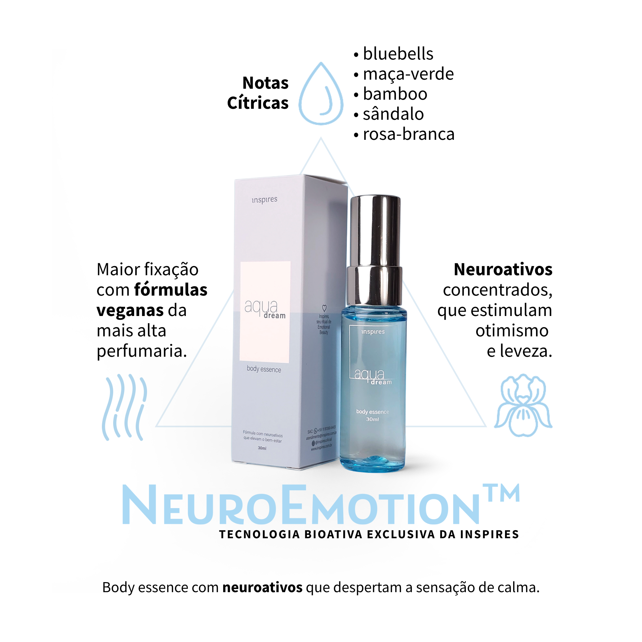 COLEÇÃO DELICADEZA | 3 BODY ESSENCES, frescor e suavidade desenvolvidos com Neurociência.