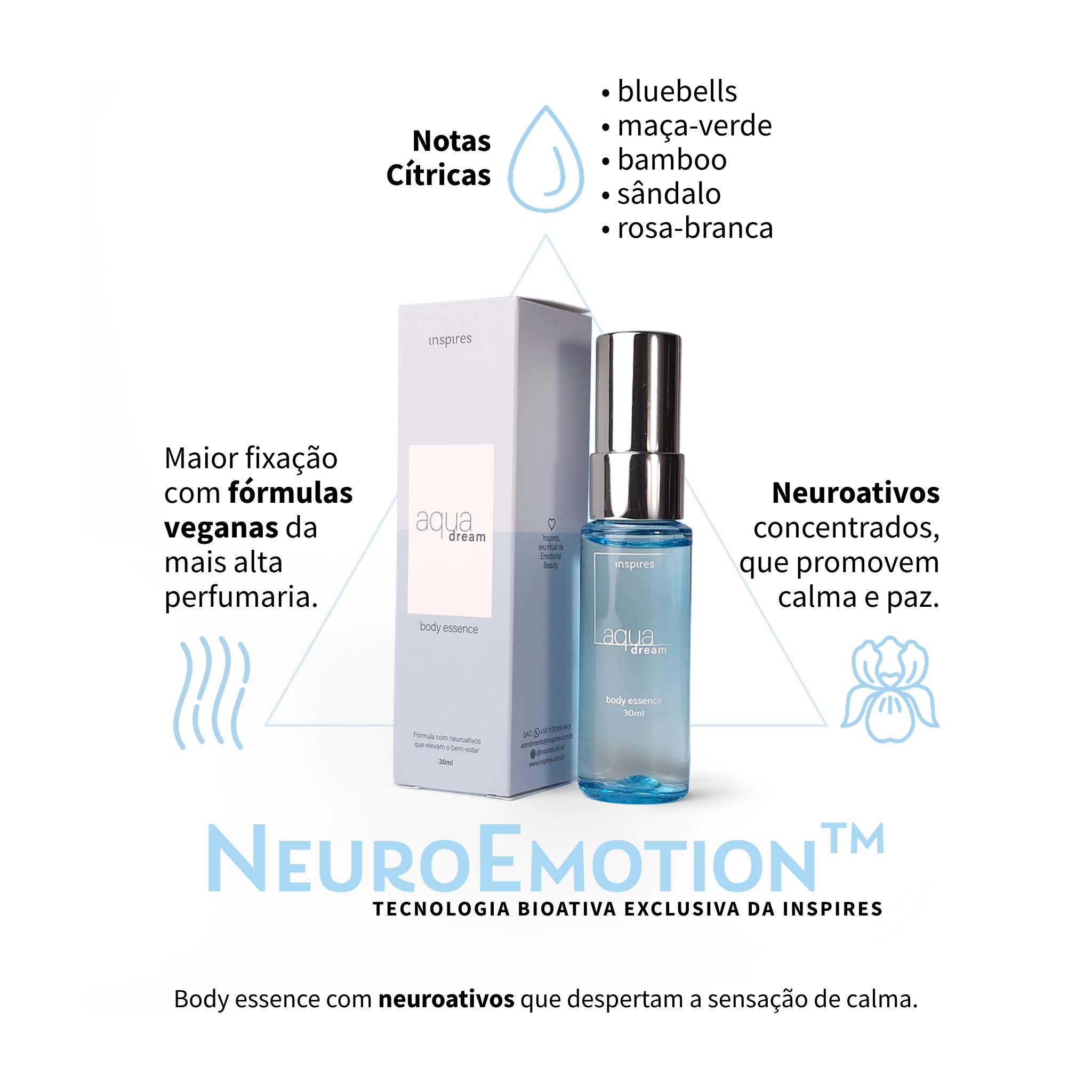 AQUA DREAM | Body Essence delicioso e suave que desperta a calma