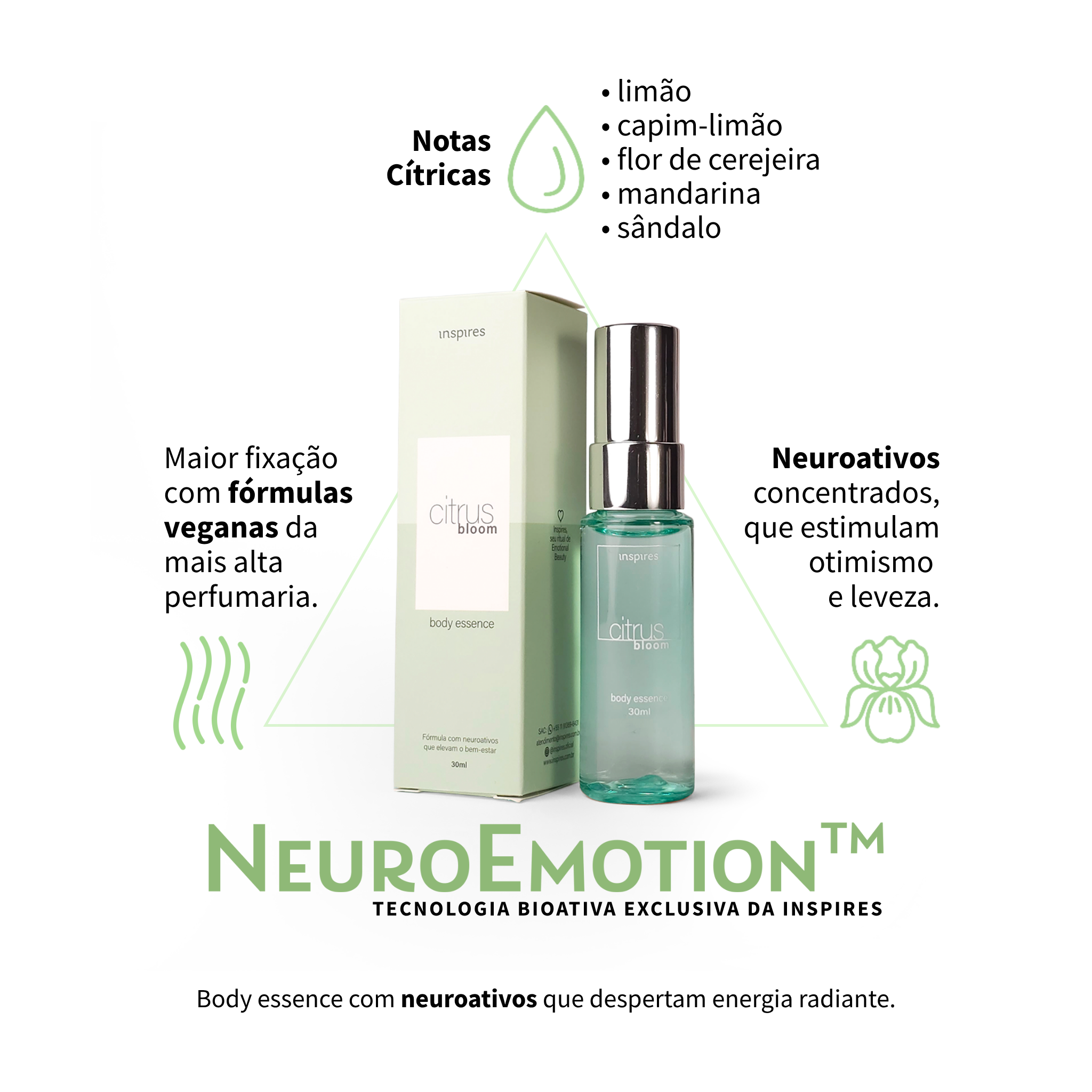COLEÇÃO FLOW | 6 Body Essences. Fragrâncias leves, deliciosas, desenvolvidas com Neurociência.