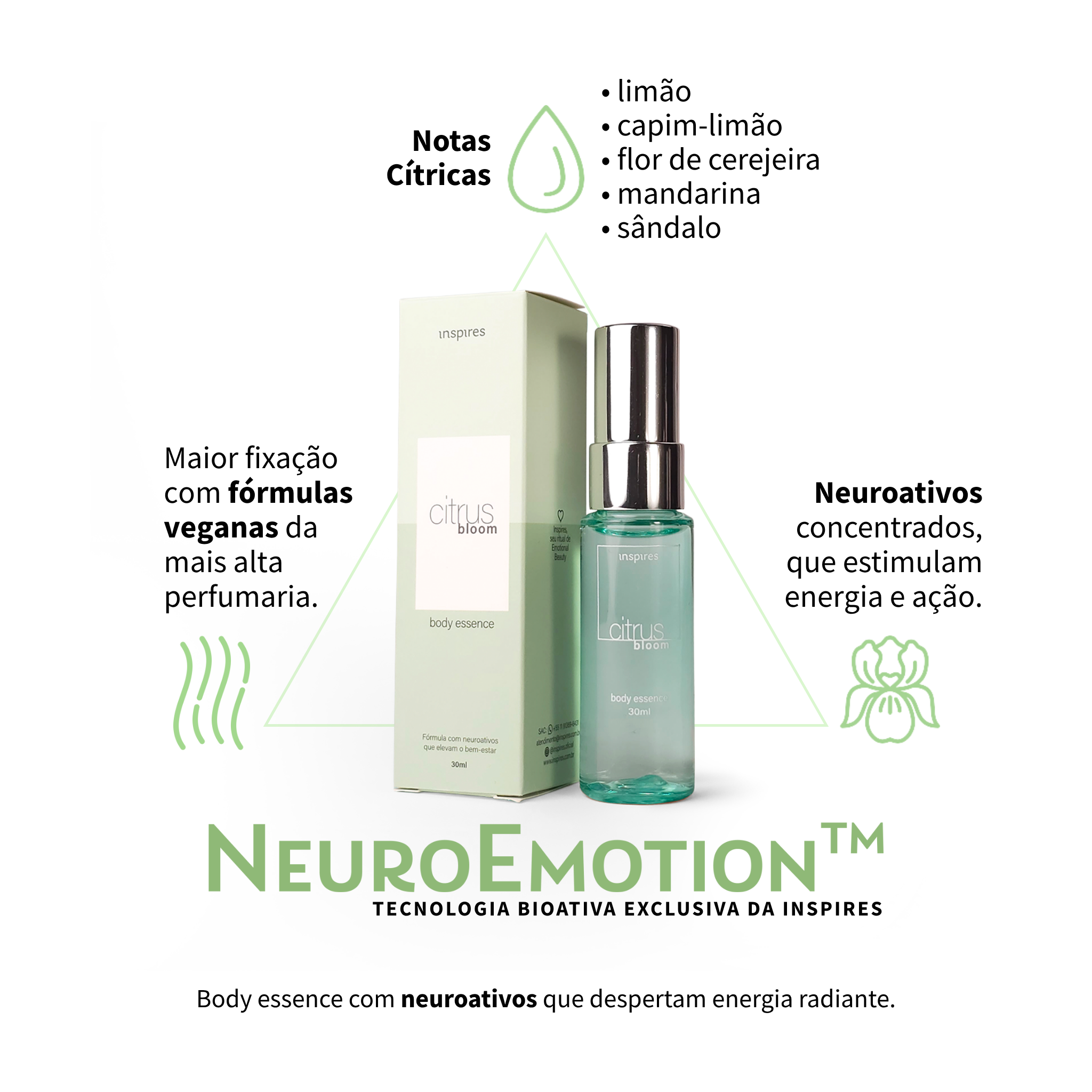 COLEÇÃO FAVORITOS | 3 BODY ESSENCES deliciosamente refrescantes, desenvolvidos com Neurociência.