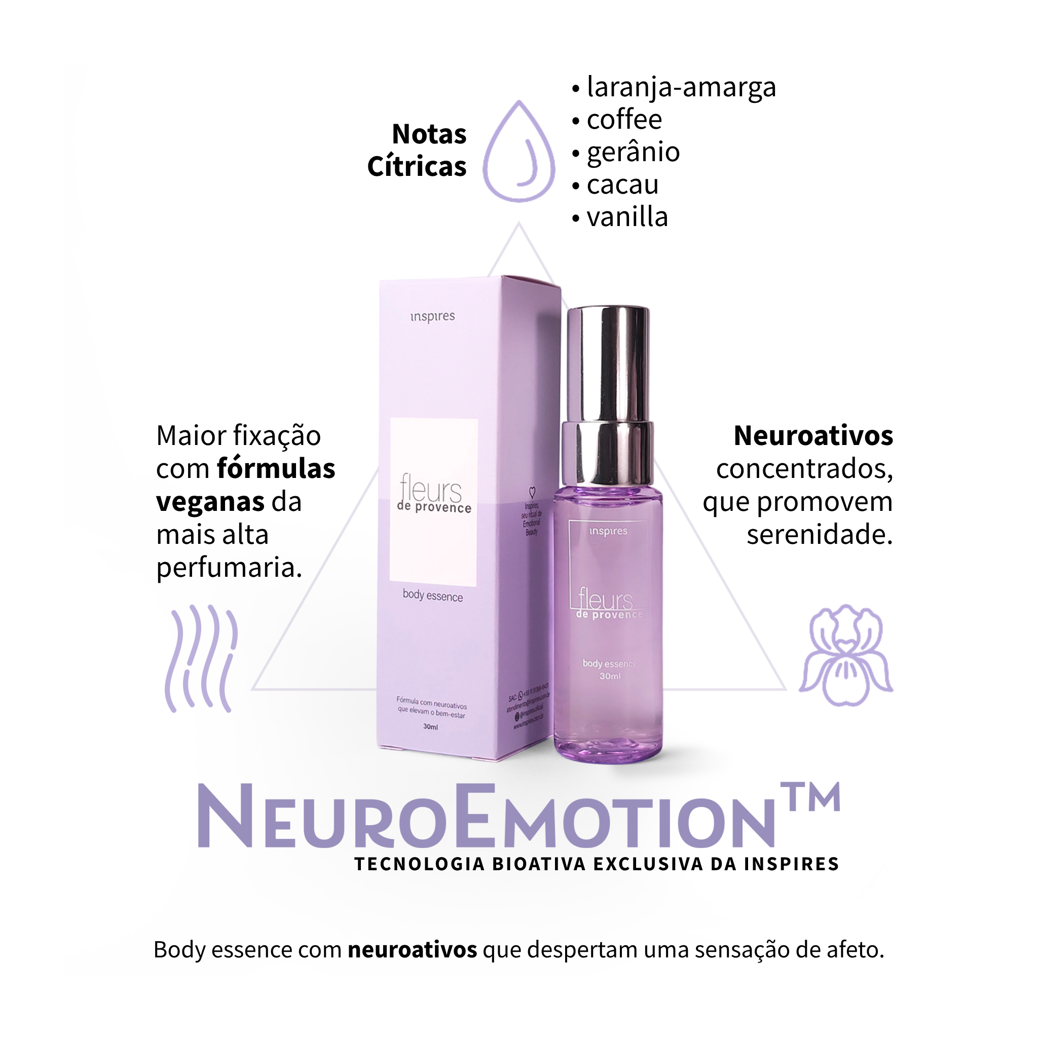 FLEURS DE PROVENCE | Body Essence floral aromático que desperta a serenidade