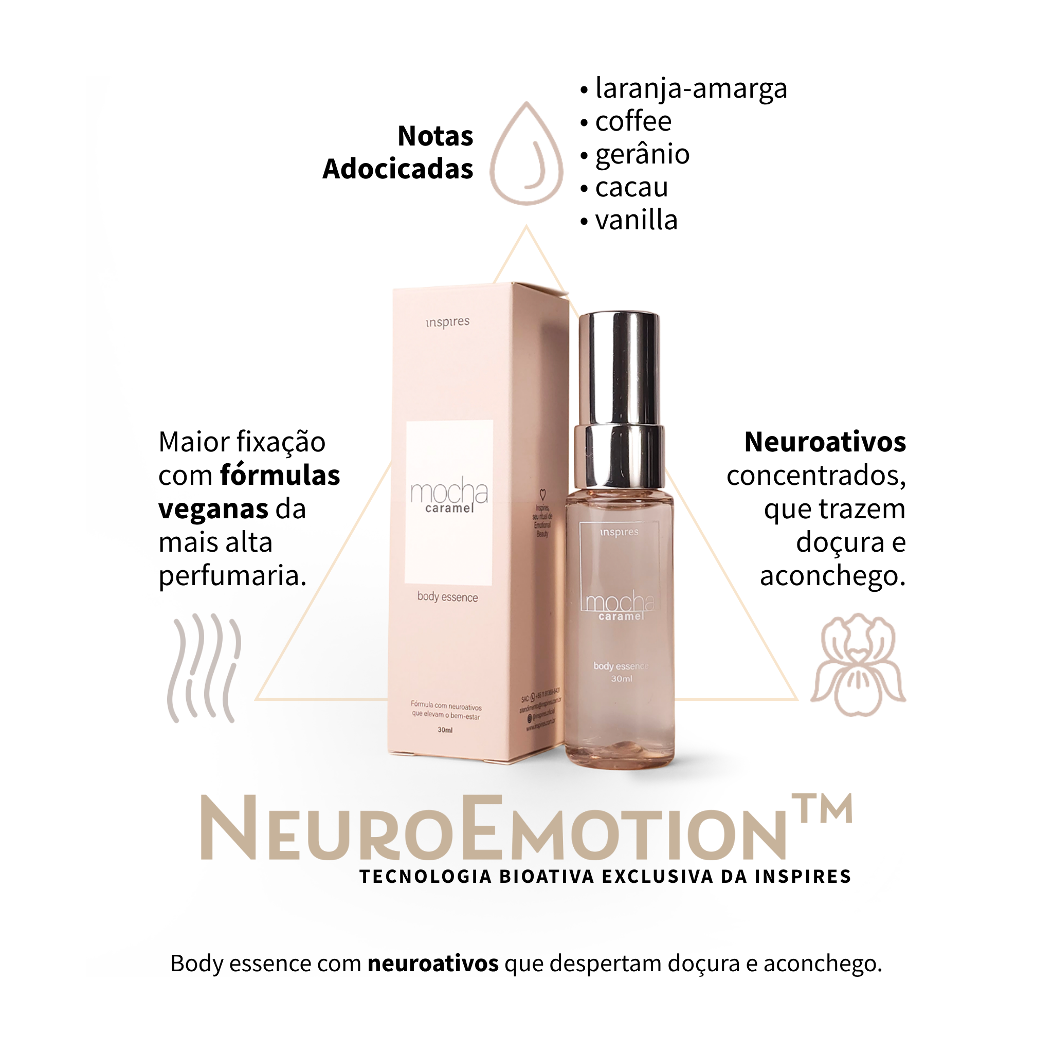 MOCHA CARAMEL | Body Essence gourmand que envolve a pele com doçura e aconchego