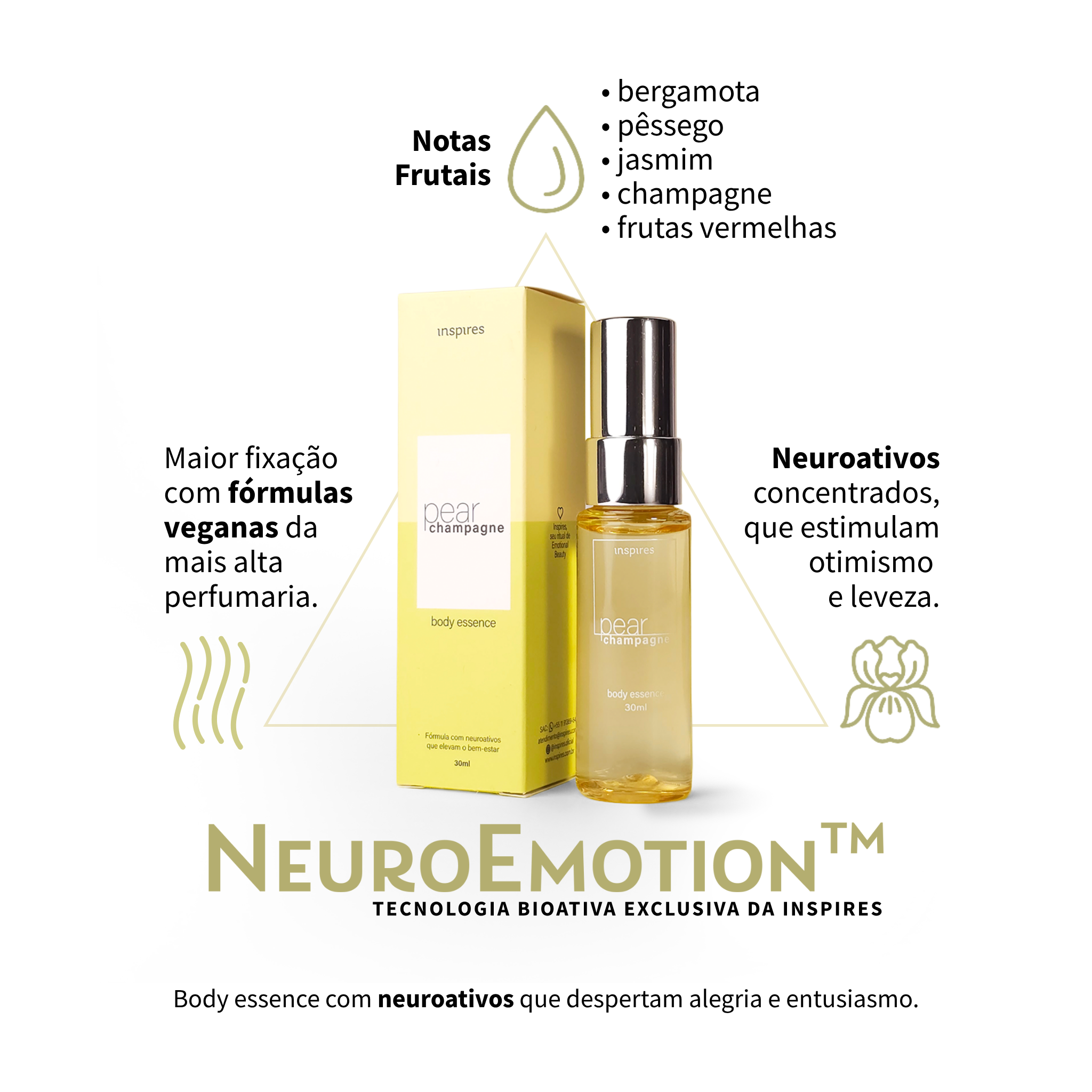 COLEÇÃO GOURMAND | 3 BODY ESSENCES que dão água na boca. Desenvolvidos com Neurociência.