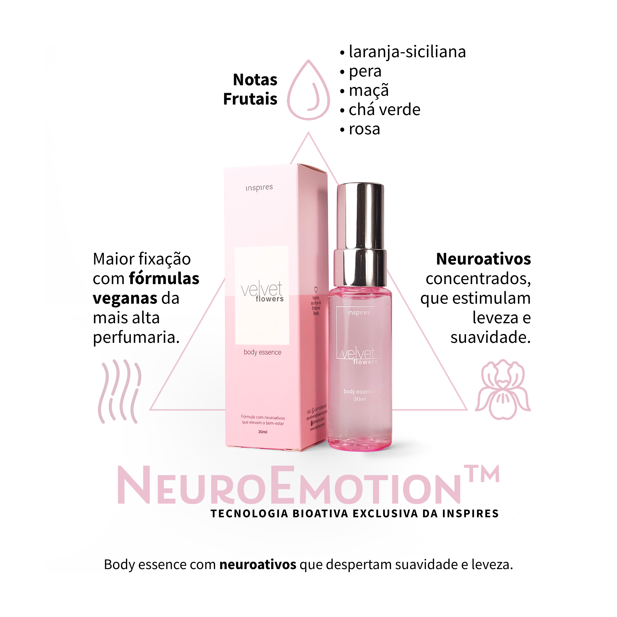 VELVET FLOWERS | Body Essence floral delicado que desperta leveza