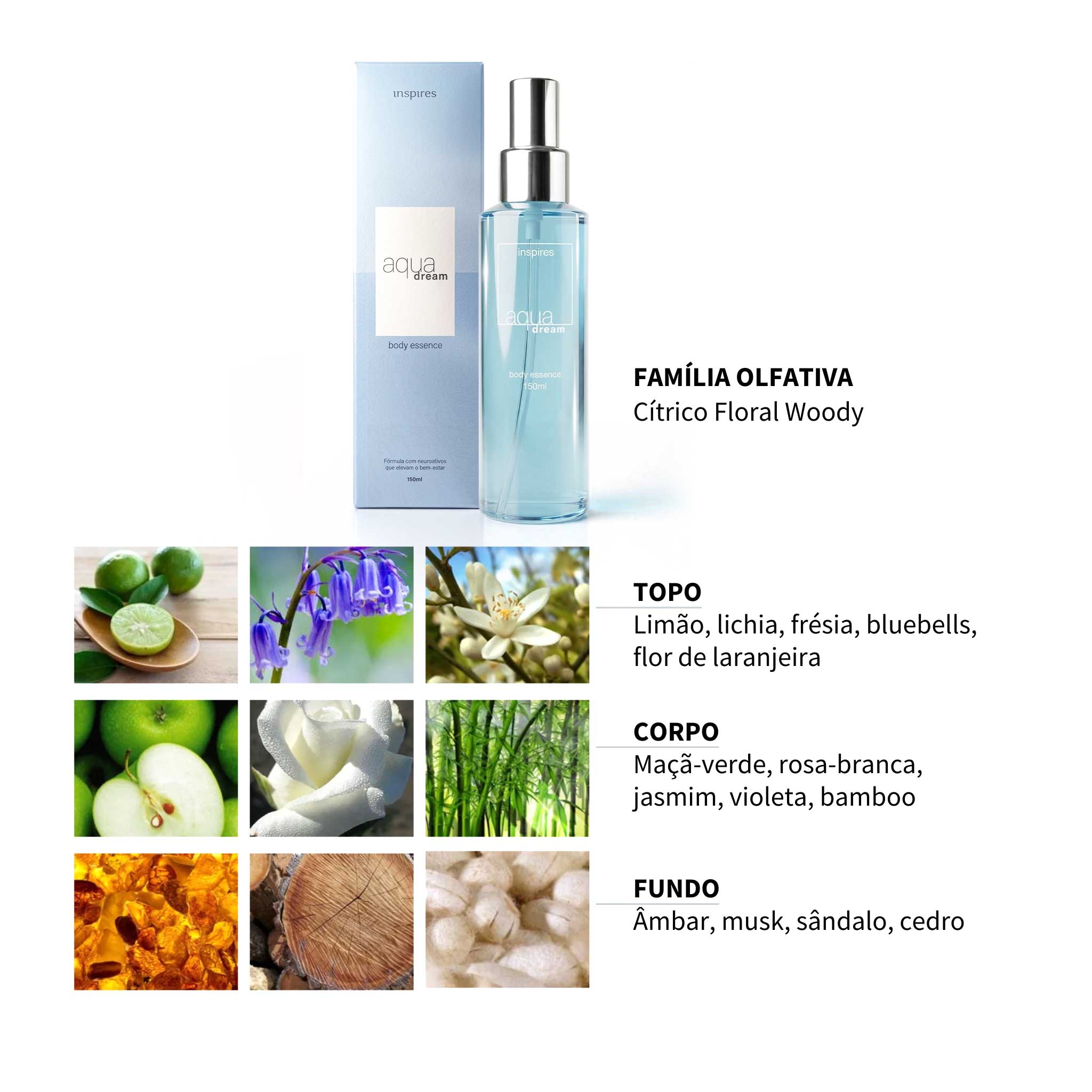 COLEÇÃO FAVORITOS 150ml [PRESENTE] 3 BODY ESSENCES deliciosamente refrescantes, desenvolvidos com Neurociência. (Cópia)