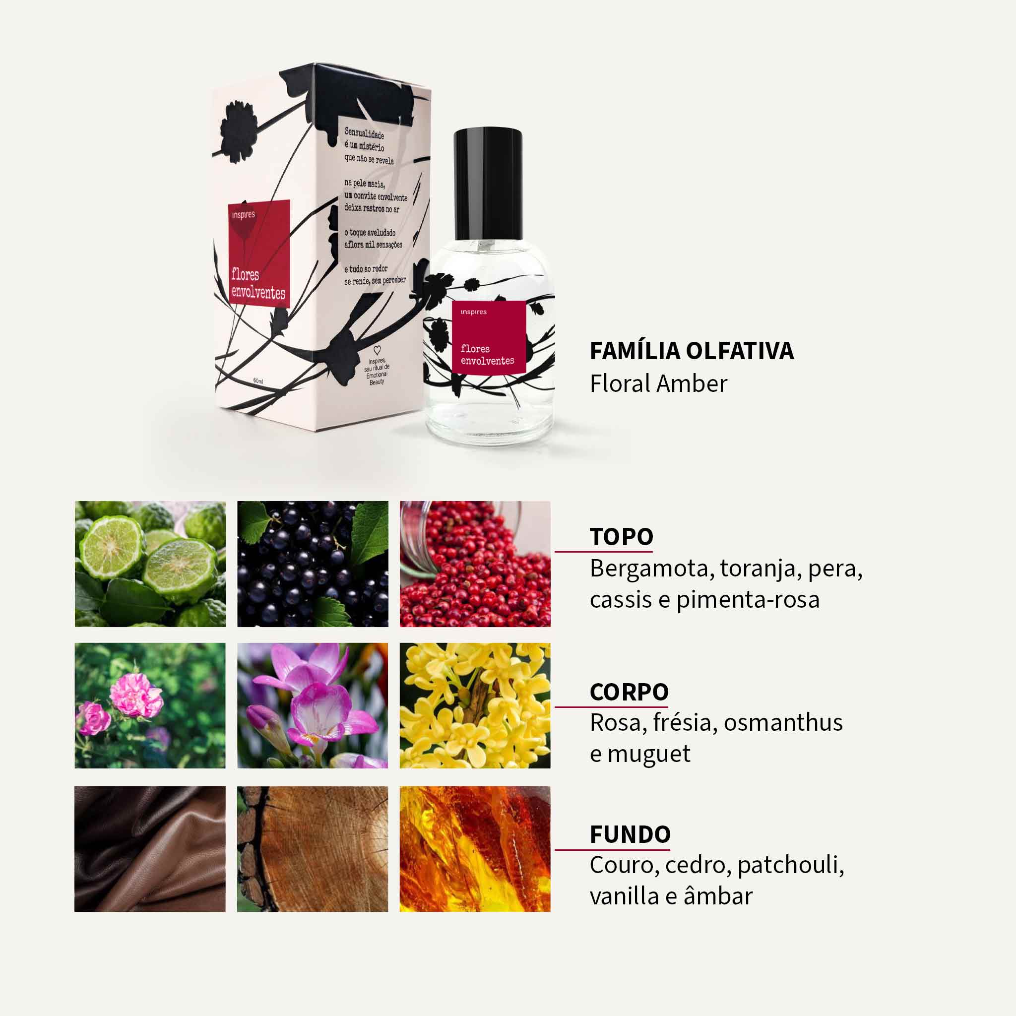 FLORES POÉTICAS ENVOLVENTES | Perfume Aveludado Floral - 60 ML | [EMBALAGEM PARA PRESENTE]  Uma fragrância que aquece,  envolve e seduz (Cópia)