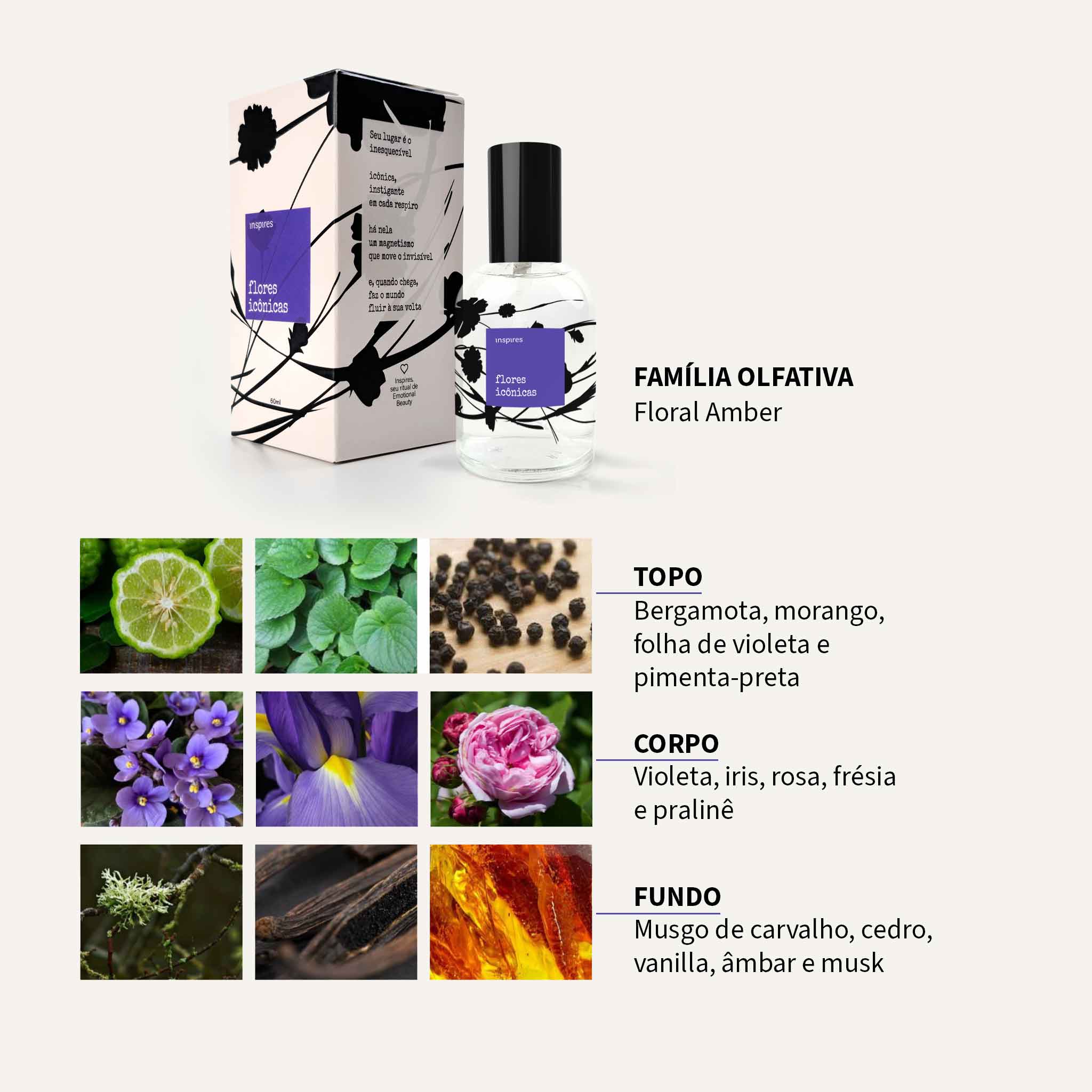 FLORES POÉTICAS ICÔNICAS | Perfume luxuoso Floral - 60 ML |[EMBALAGEM PARA PRESENTE] Uma assinatura marcante e inequecível. (Cópia)
