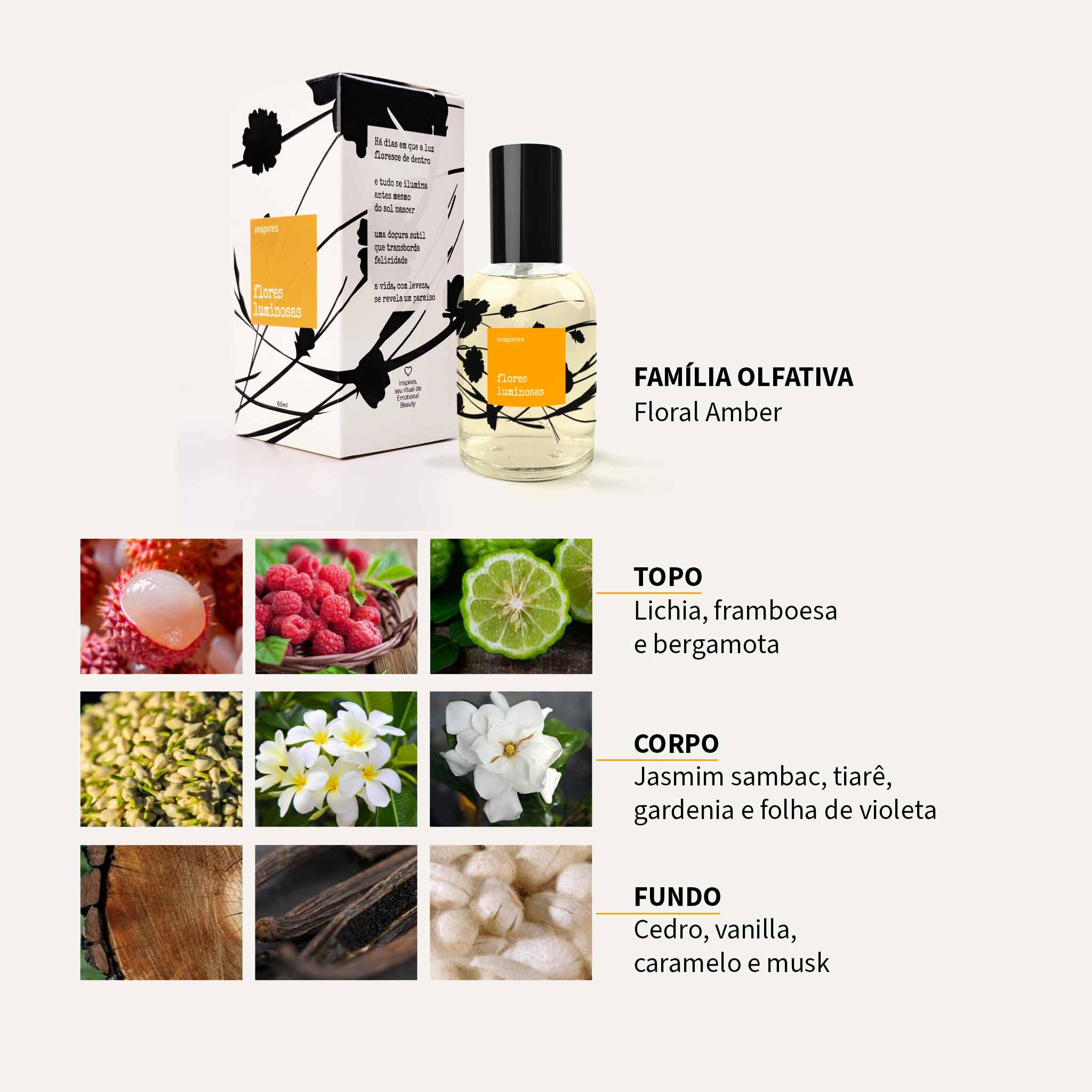 FLORES POÉTICAS LUMINOSAS | Perfume Solar Floral - 60 ML |[EMBALAGEM PARA PRESENTE]  Uma fragrância radiante, paradisíaca. (Cópia)