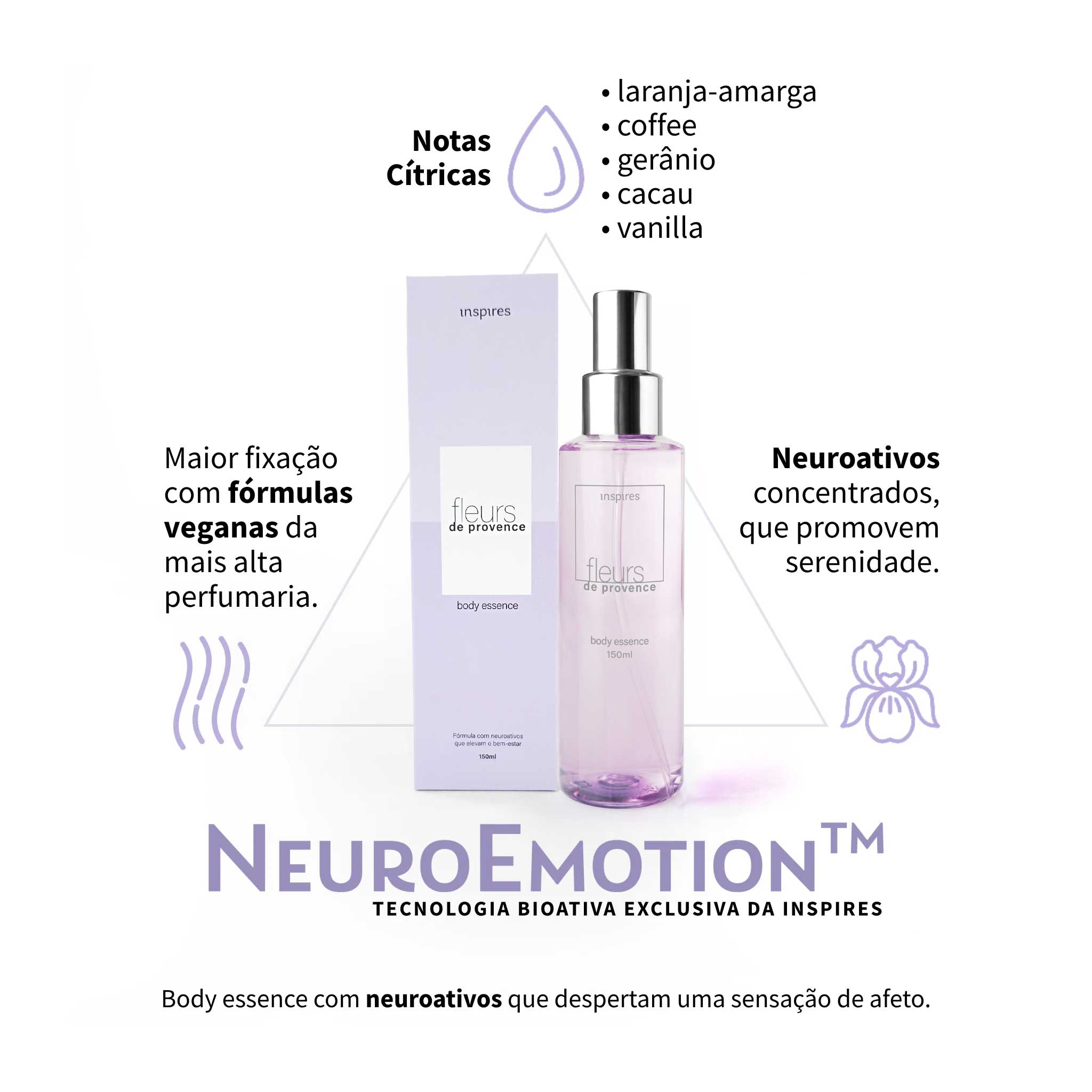 FLEURS DE PROVENCE 150ml | Body Essence que traz serenidade e paz. Desenvolvido com Neurociência.