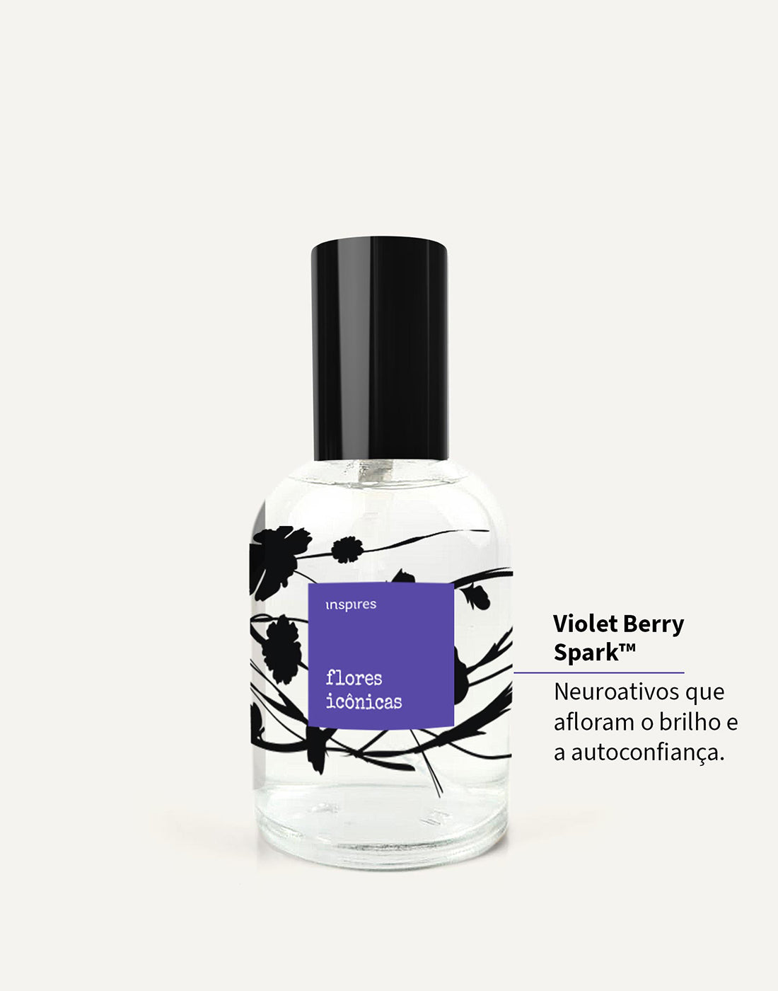 KIT COLEÇÃO FLORES POÉTICAS e ICÔNICAS |  Um jardim de emoções | Um perfume para cada momento.