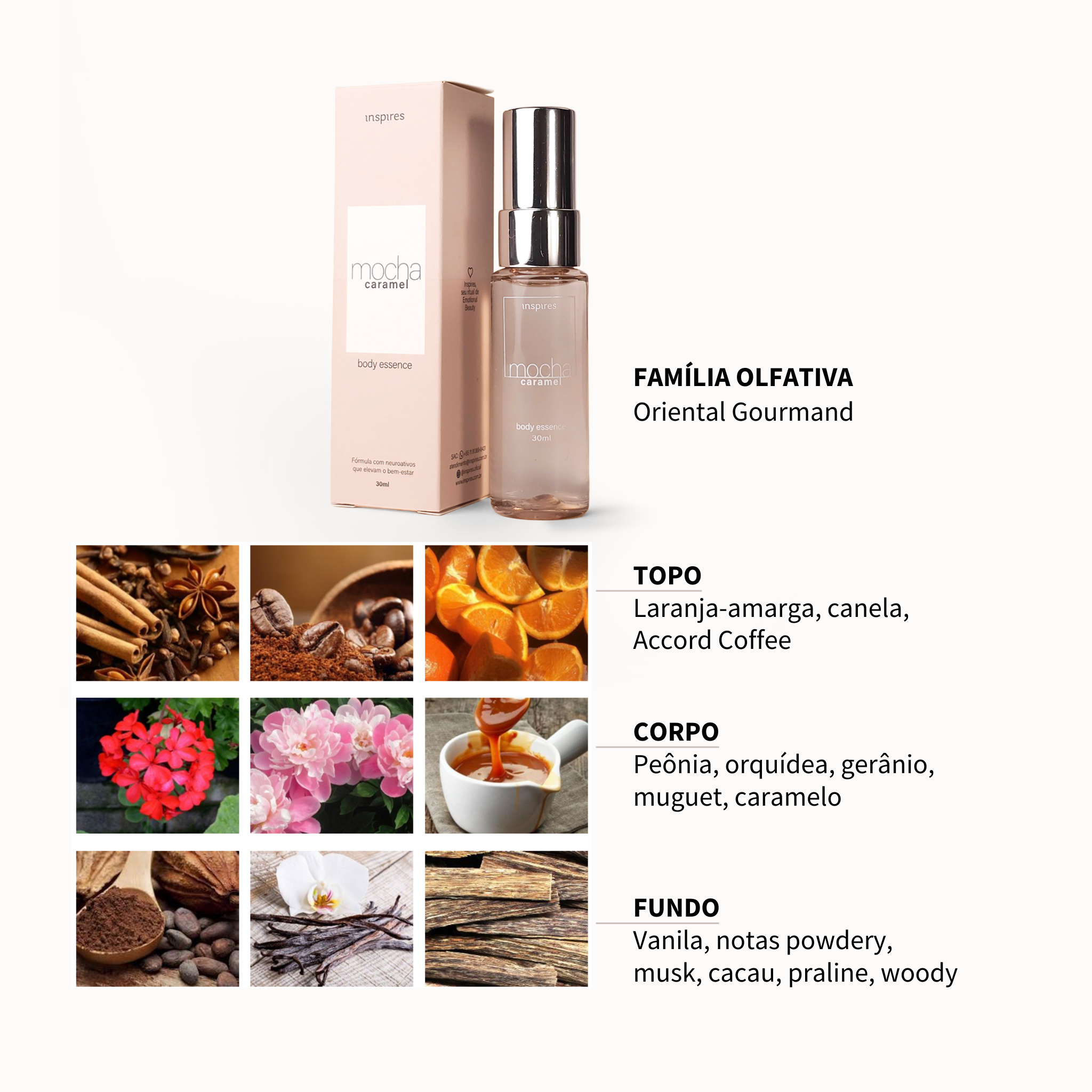 MOCHA CARAMEL | Body Essence gourmand que envolve a pele com doçura e aconchego