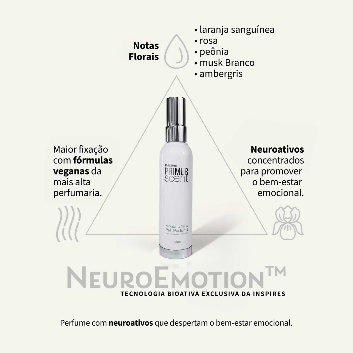 PRÉ-VENDA | PRIMER SCENT 100ml | Compre agora com desconto especial de lançamento e receba a partir de 28/09