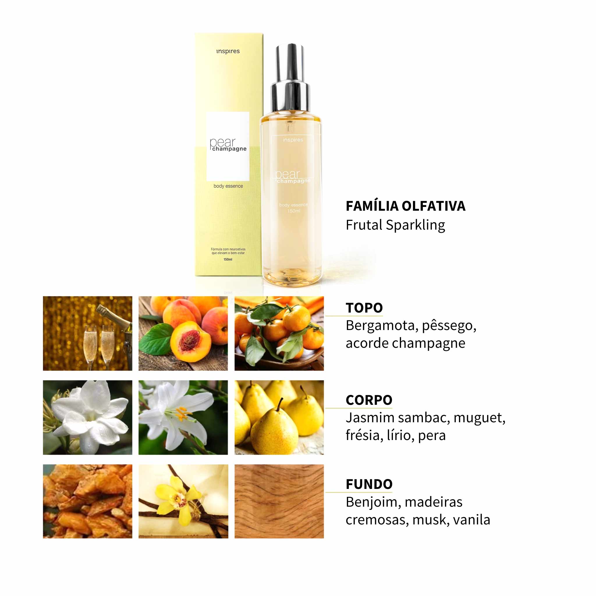 COLEÇÃO FAVORITOS 150ml [PRESENTE] 3 BODY ESSENCES deliciosamente refrescantes, desenvolvidos com Neurociência. (Cópia)