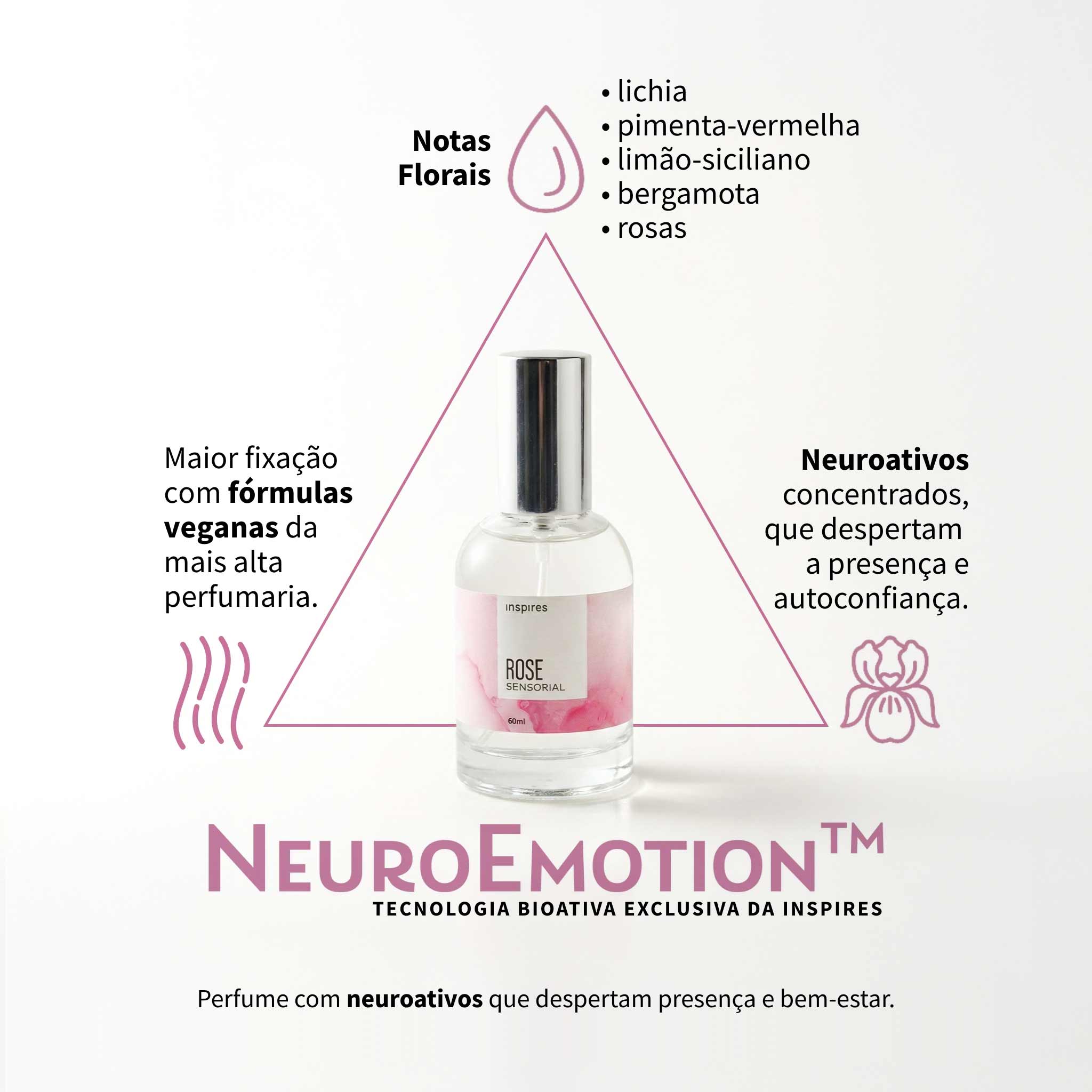 KIT ROSE SENSORIAL 60ml +VANILLA SENSORIAL 10ml | Sensualidade Irresistível