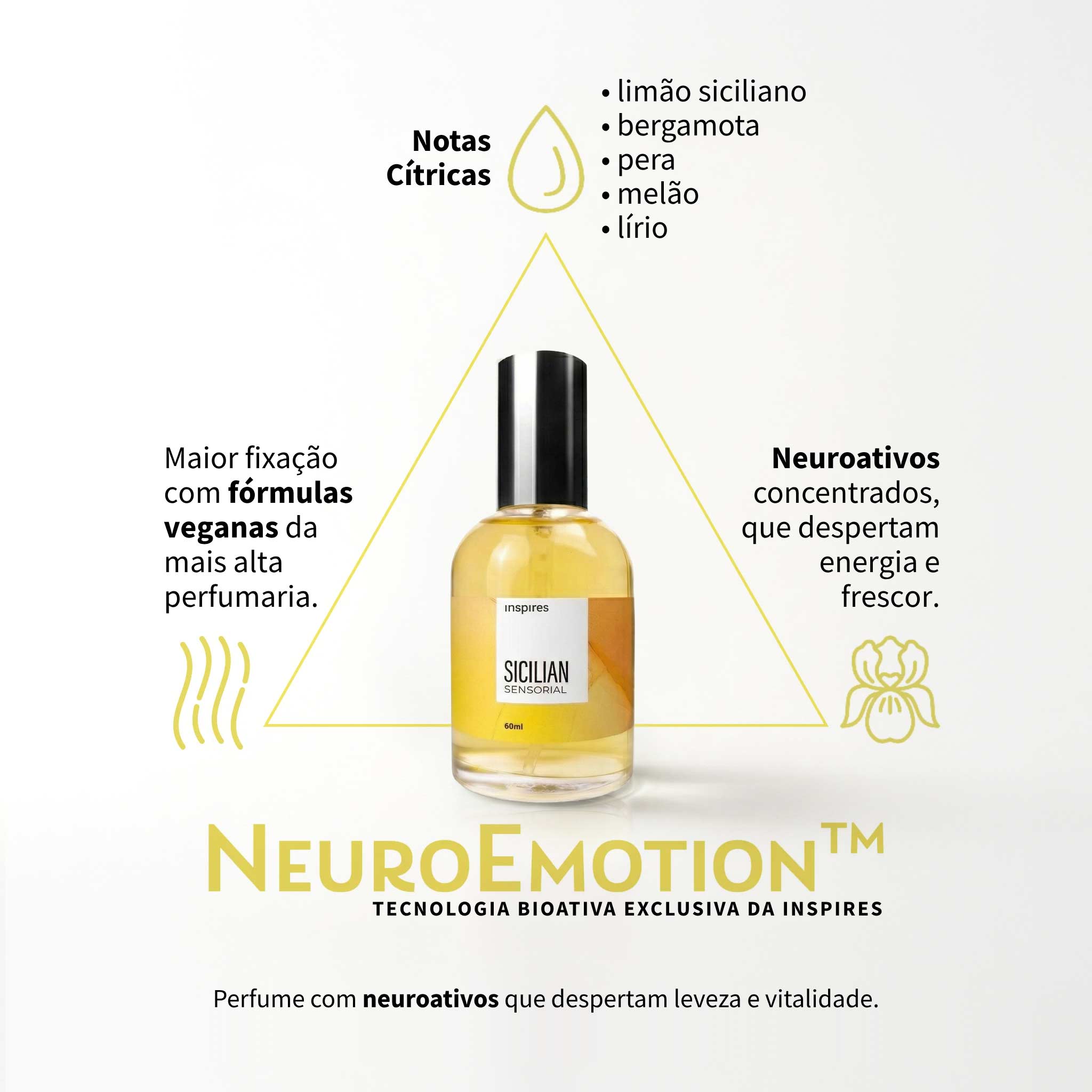 SICILIAN SENSORIAL 60ml | Perfume Vencedor, é um cítrico exuberante que utiliza a Neurociência e eleva a energia e o bem-estar.